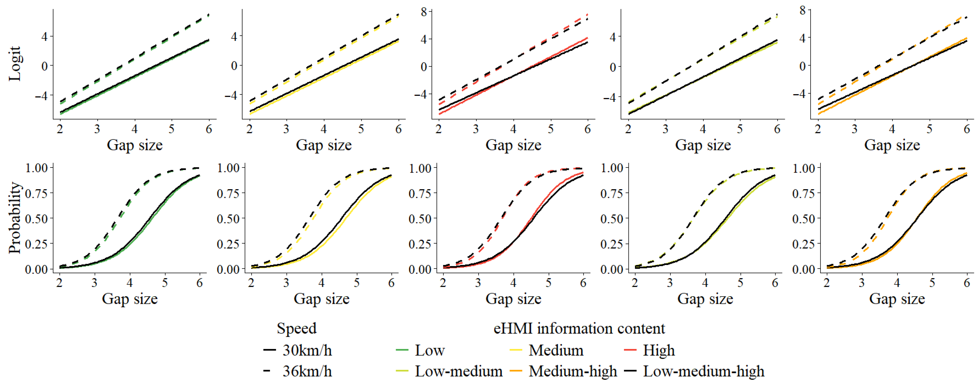 Applsci 15 08250 g007