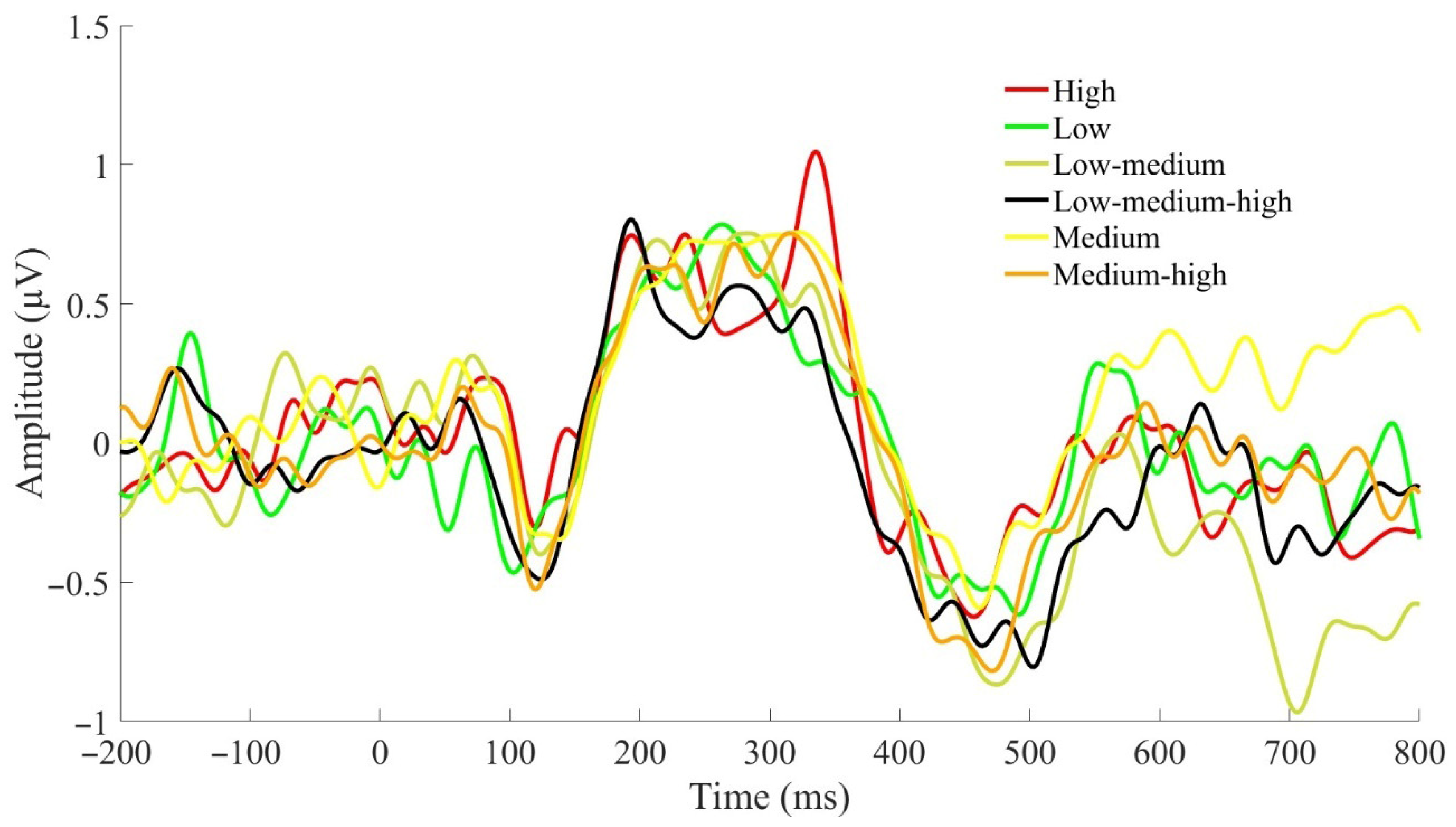 Applsci 15 08250 g008