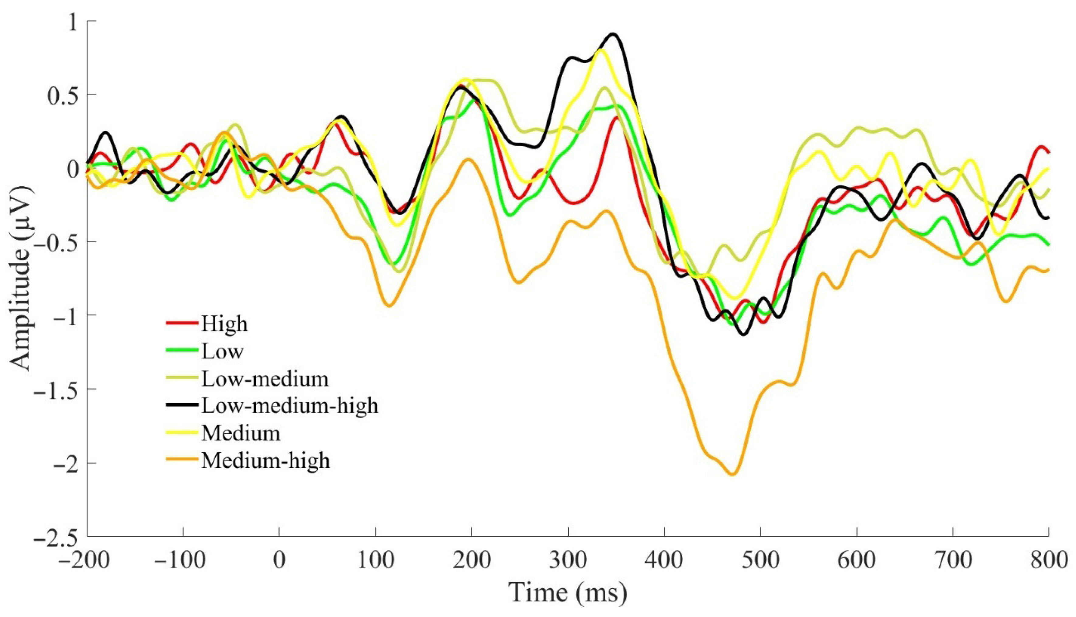 Applsci 15 08250 g009