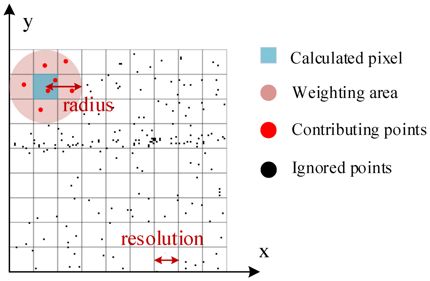 Applsci 15 08257 g004