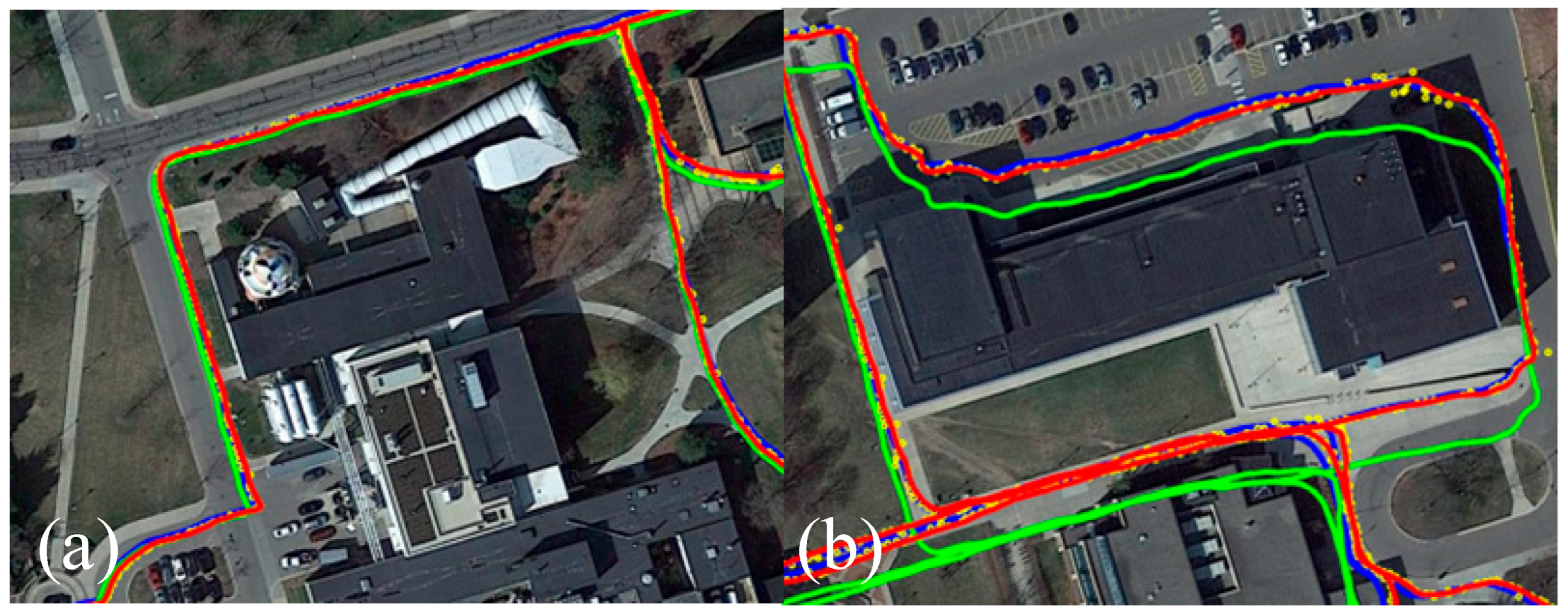 Applsci 15 08257 g006