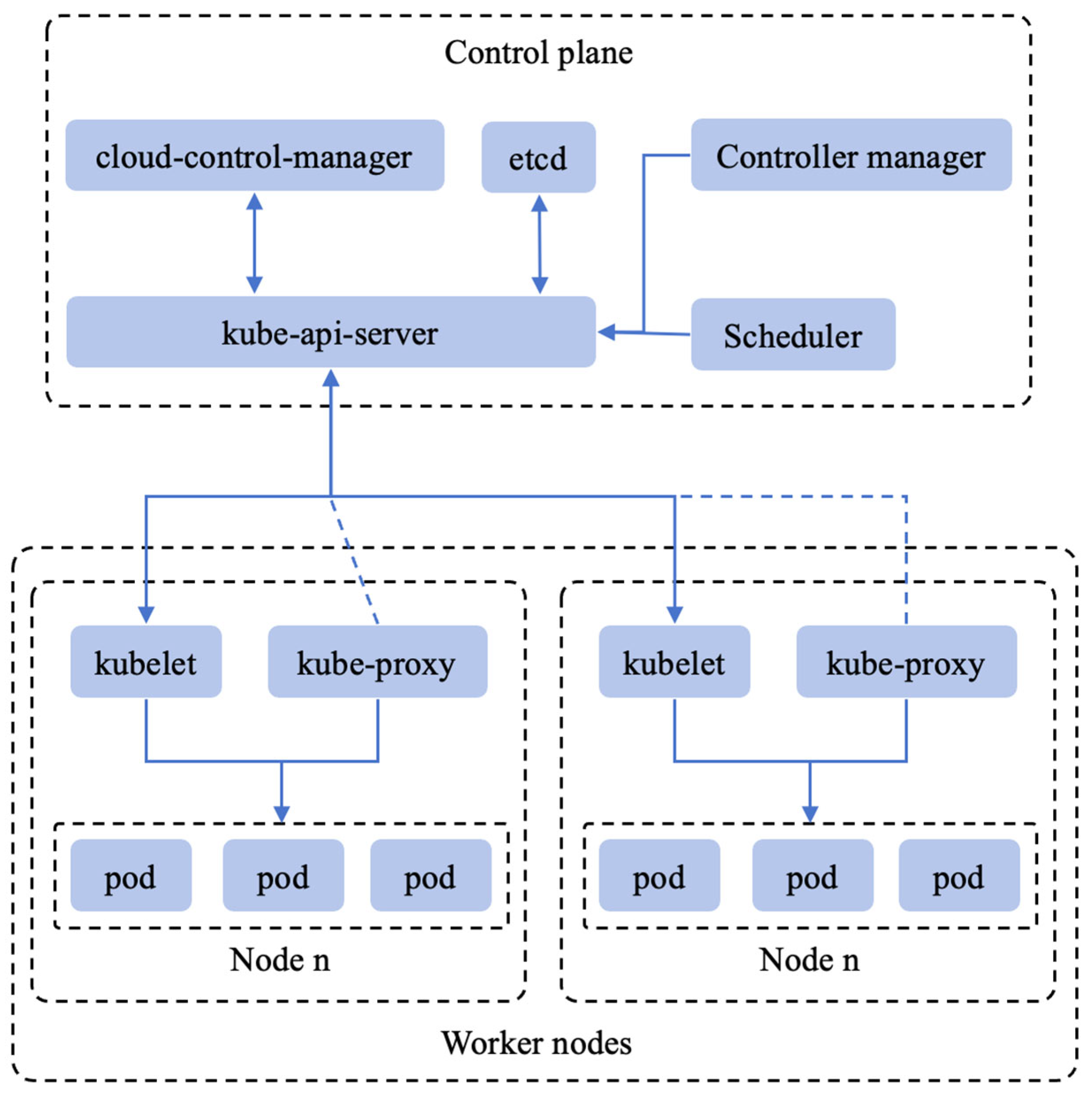 Applsci 15 08265 g001