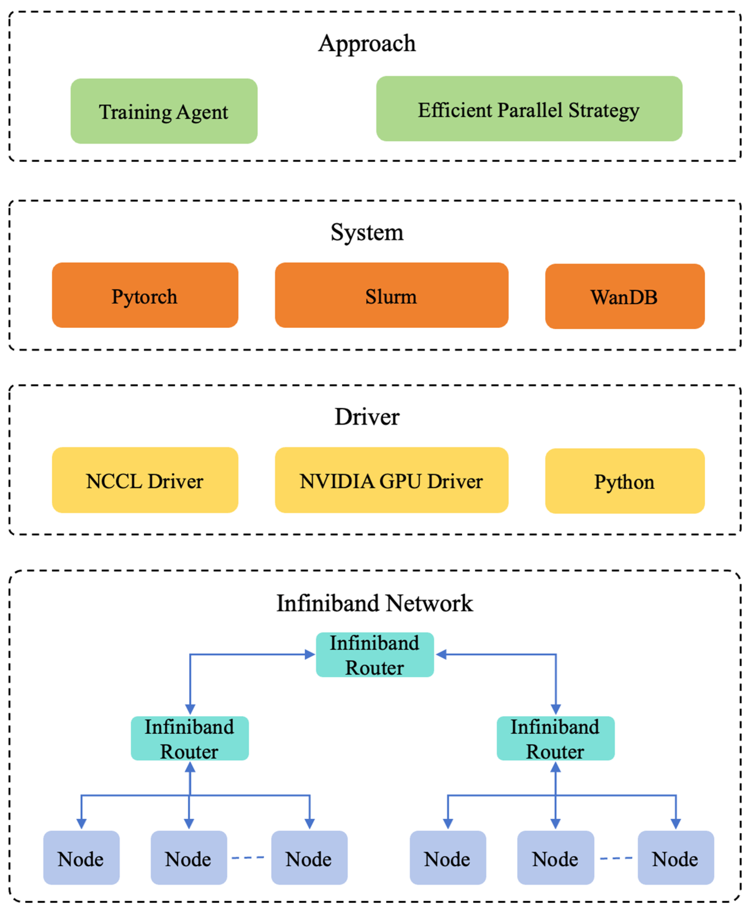 Applsci 15 08265 g003