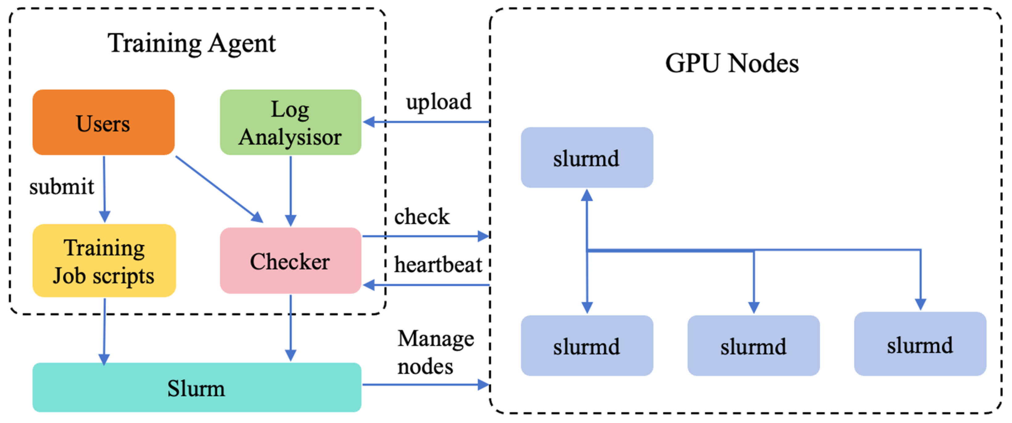 Applsci 15 08265 g004