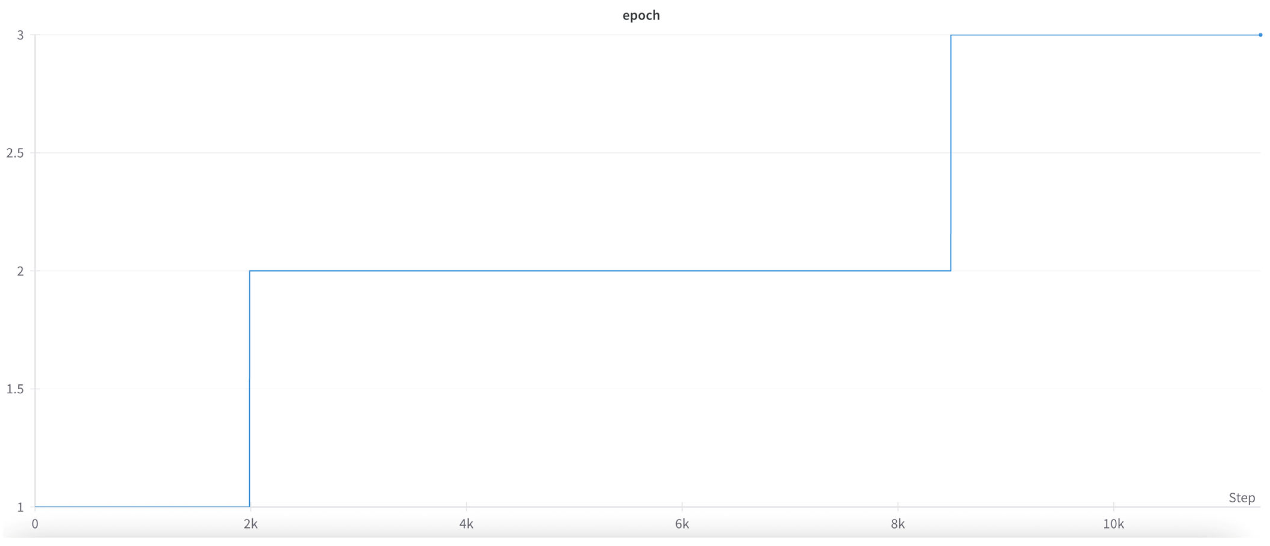 Applsci 15 08265 g008