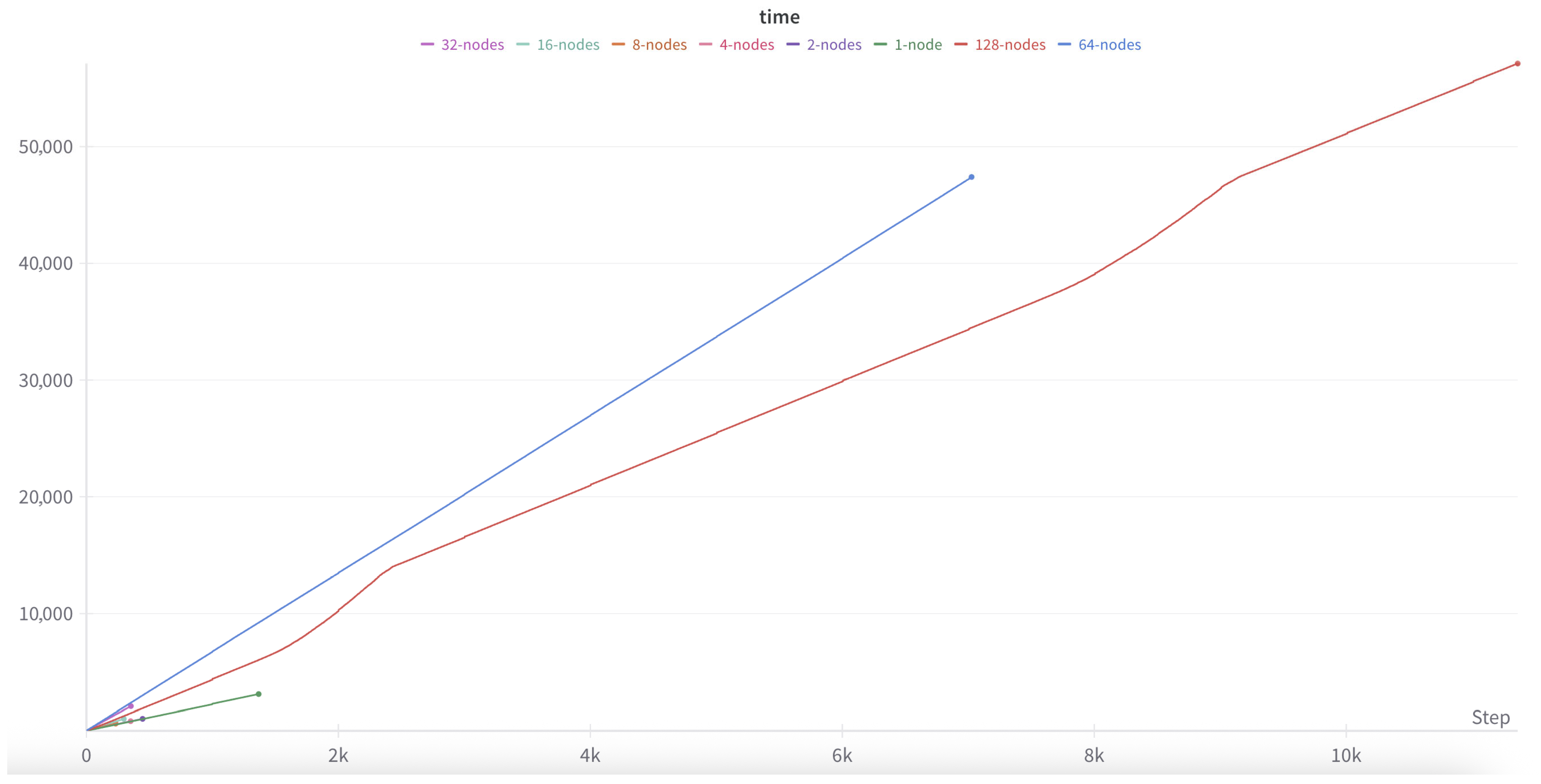 Applsci 15 08265 g011