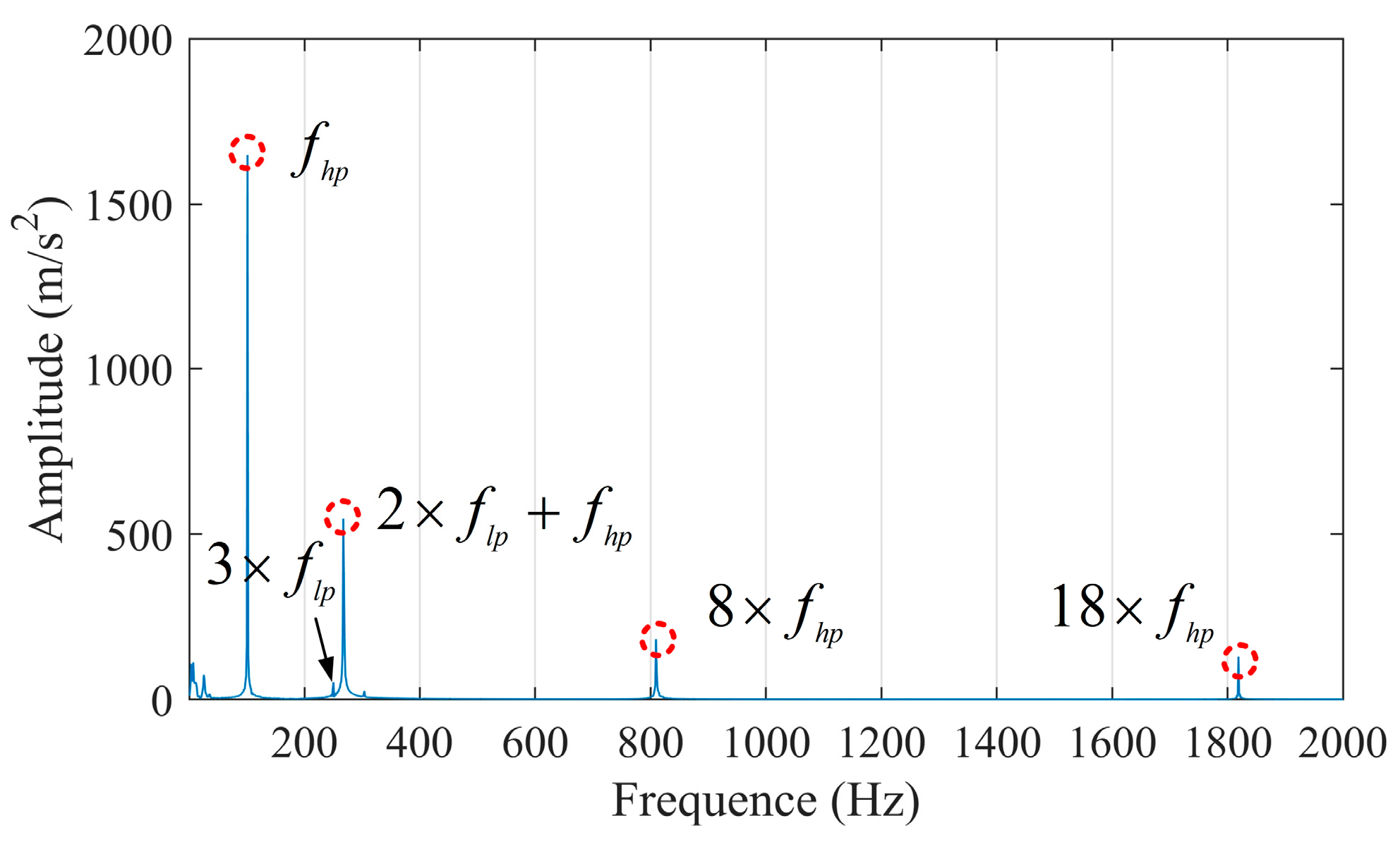 Applsci 15 08270 g002