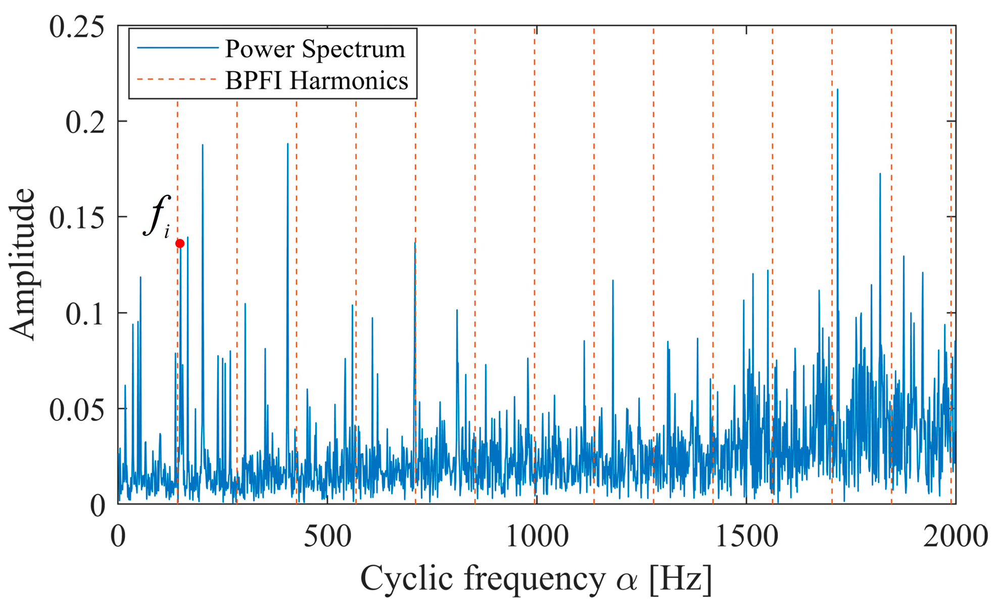 Applsci 15 08270 g003