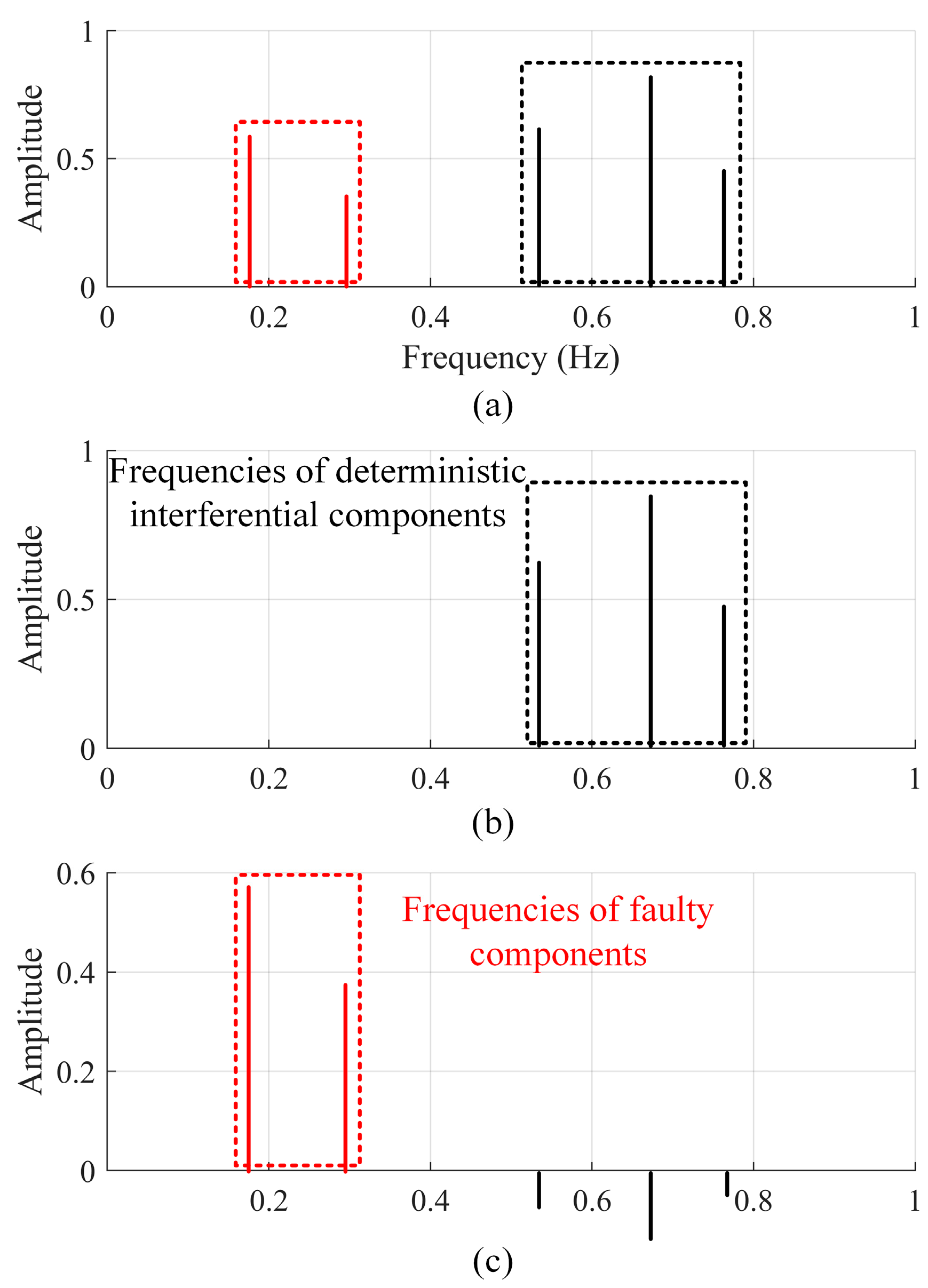 Applsci 15 08270 g004