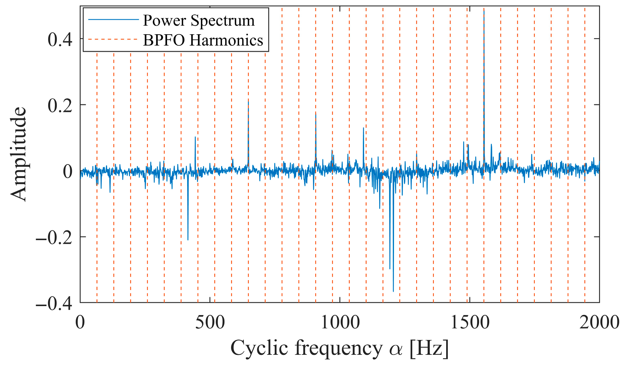 Applsci 15 08270 g005