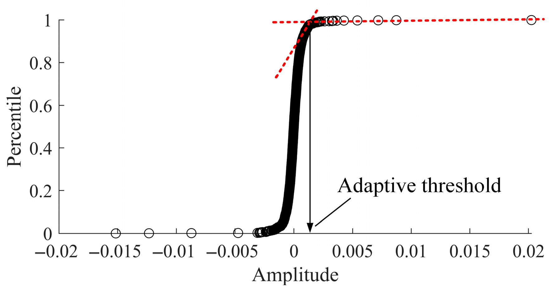 Applsci 15 08270 g006