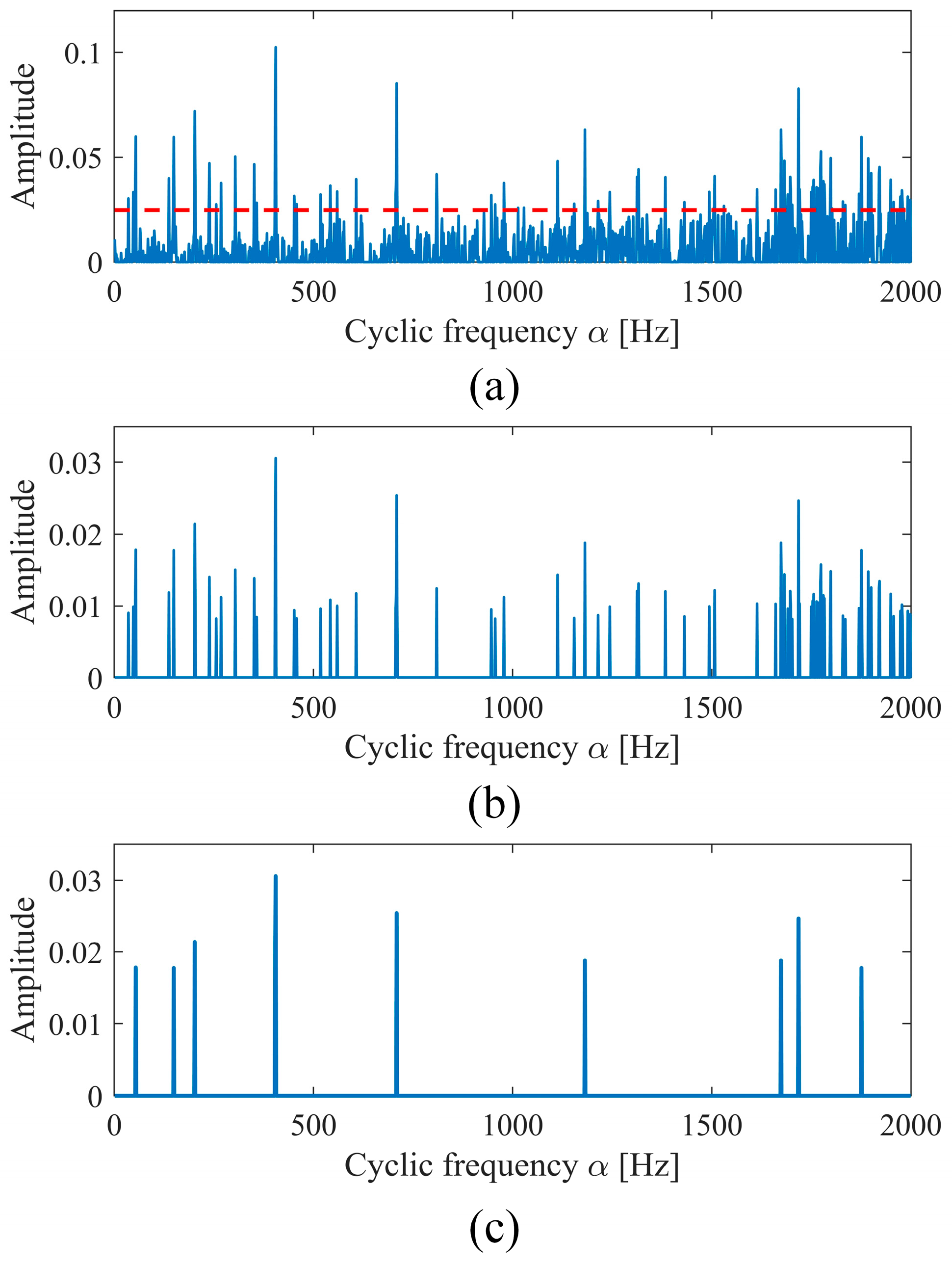 Applsci 15 08270 g007
