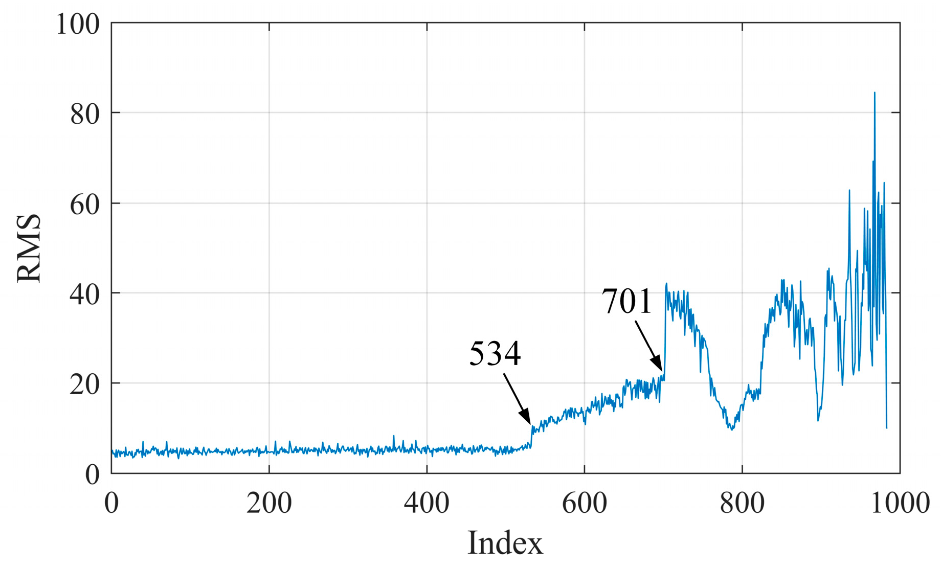 Applsci 15 08270 g011