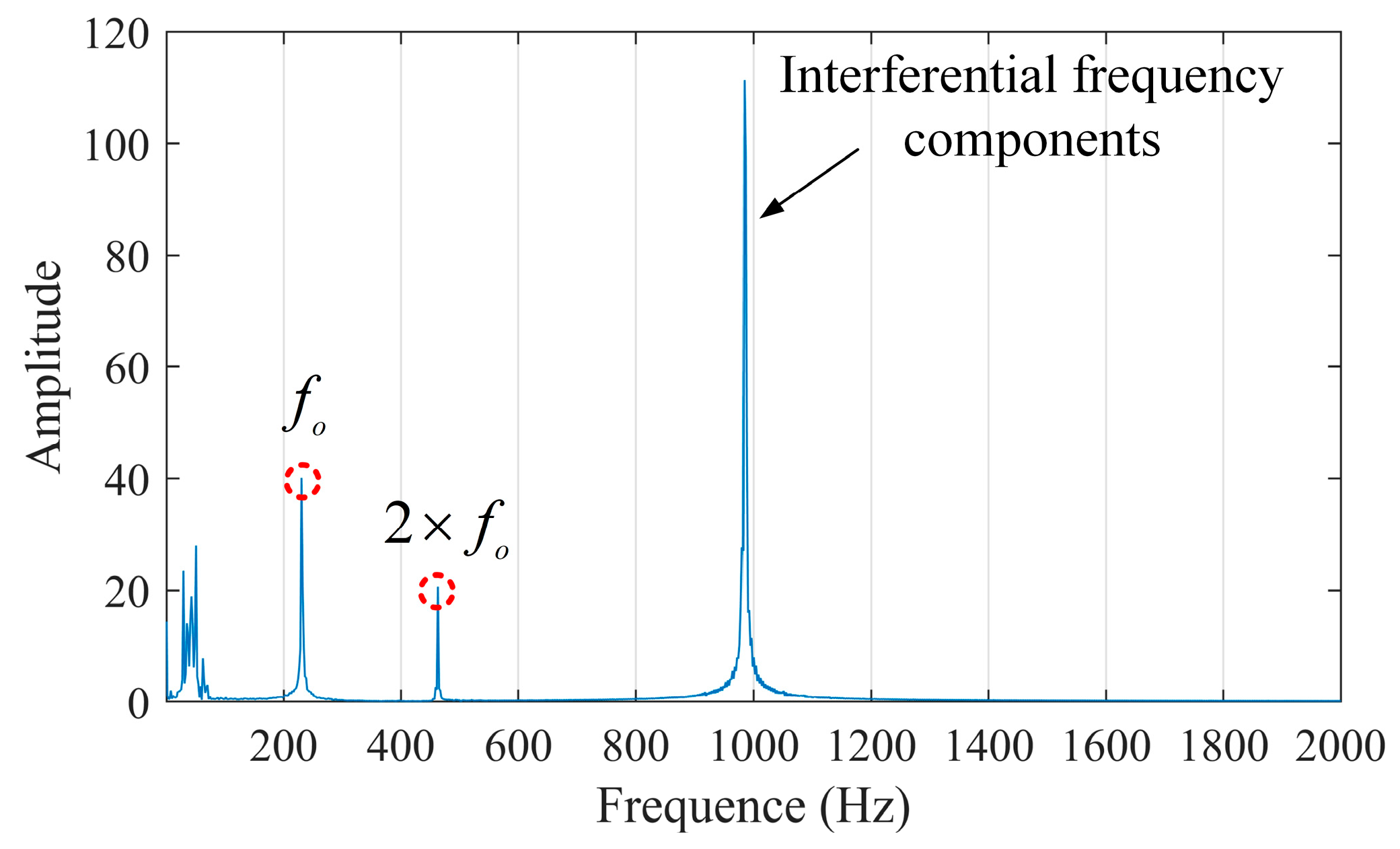 Applsci 15 08270 g014