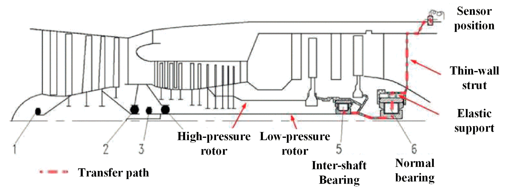 Applsci 15 08270 g016