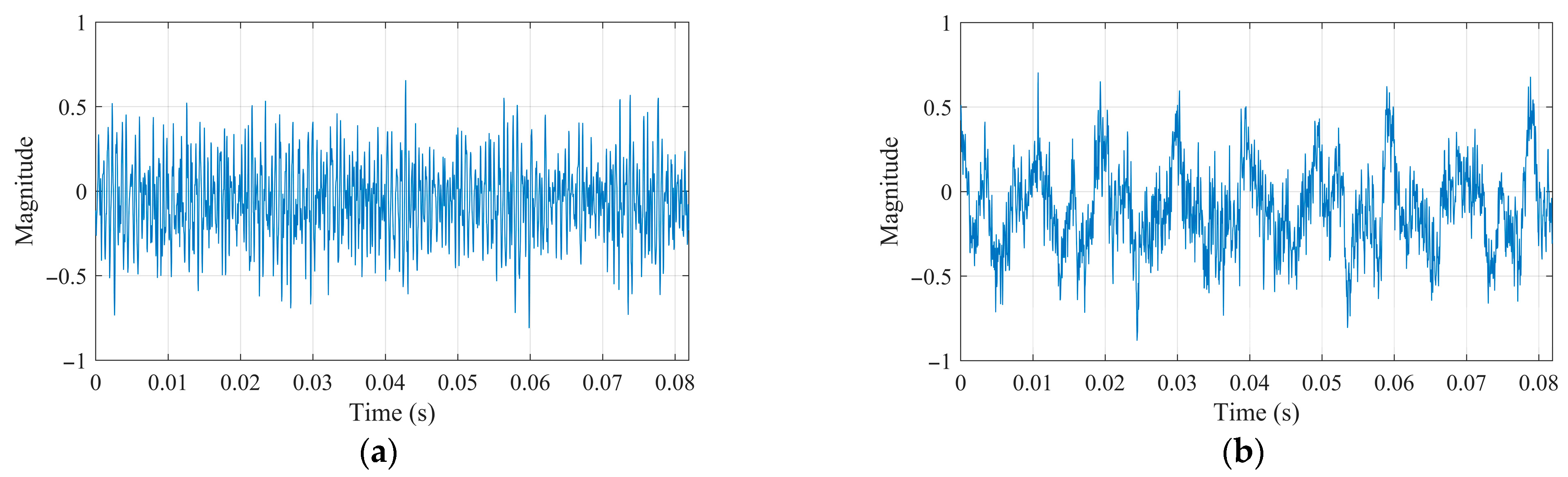 Applsci 15 08270 g018