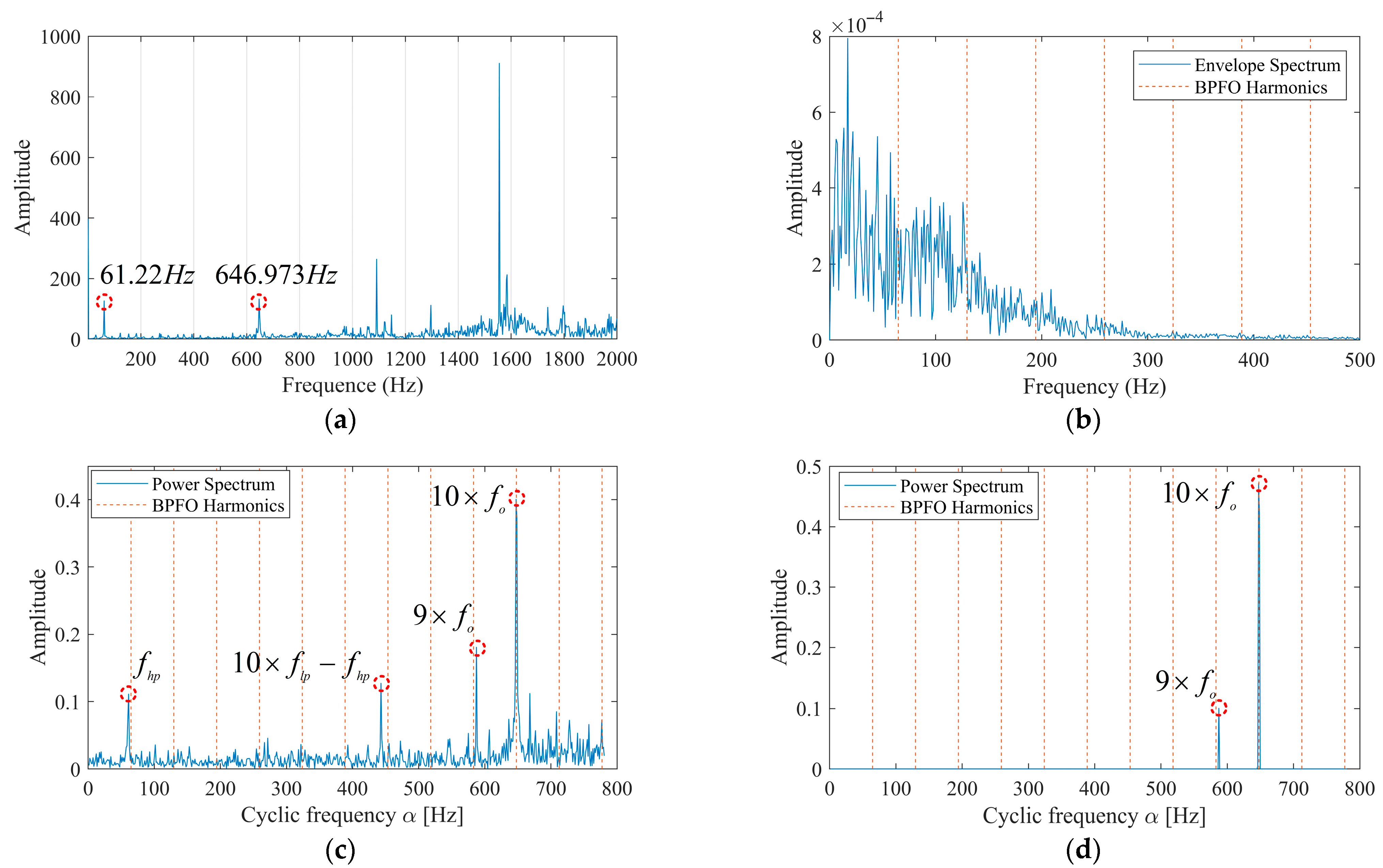 Applsci 15 08270 g019