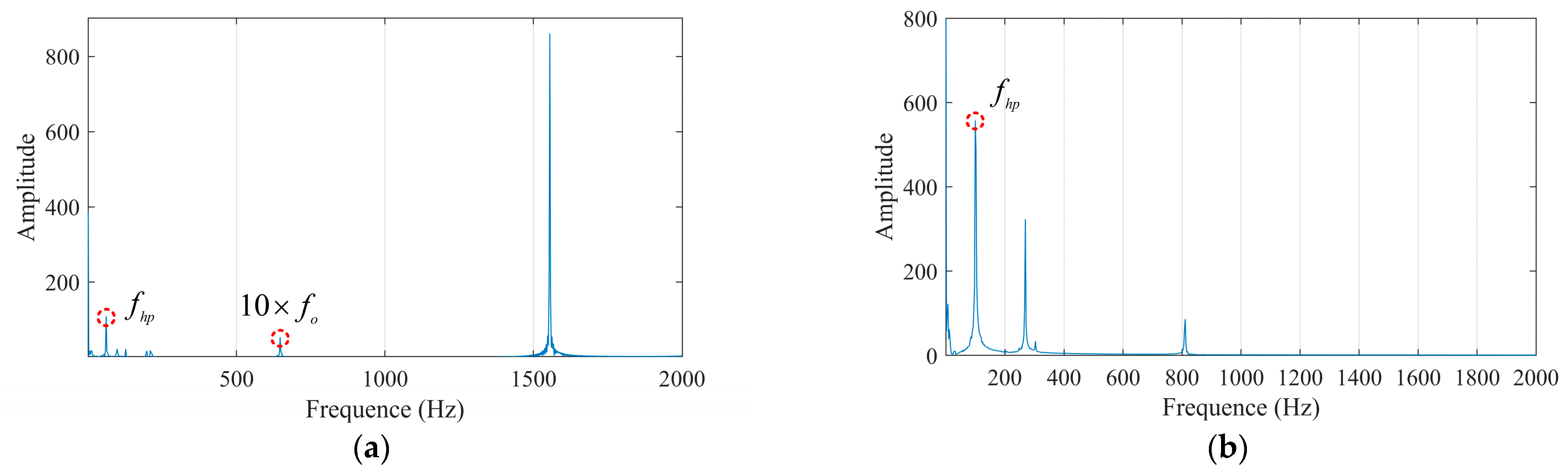 Applsci 15 08270 g021