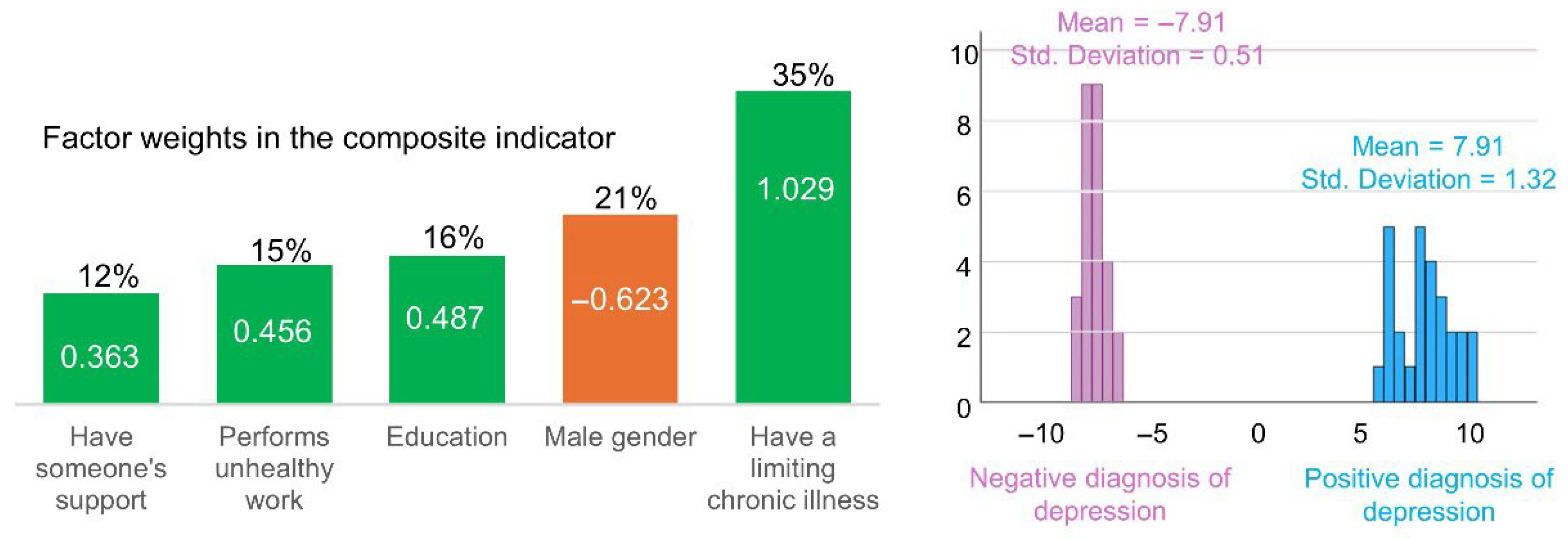 Applsci 15 08275 g001