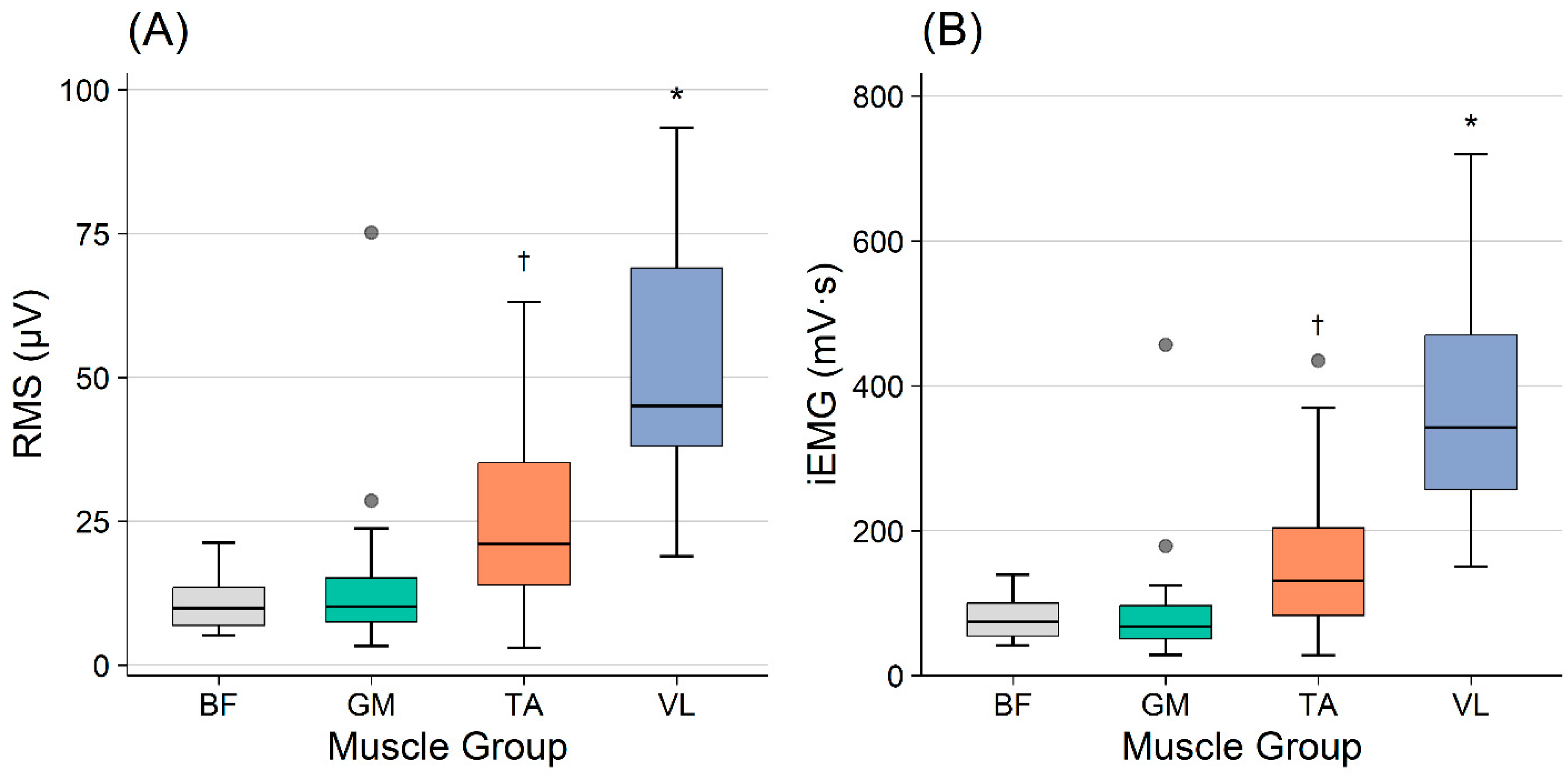 Applsci 15 08280 g001
