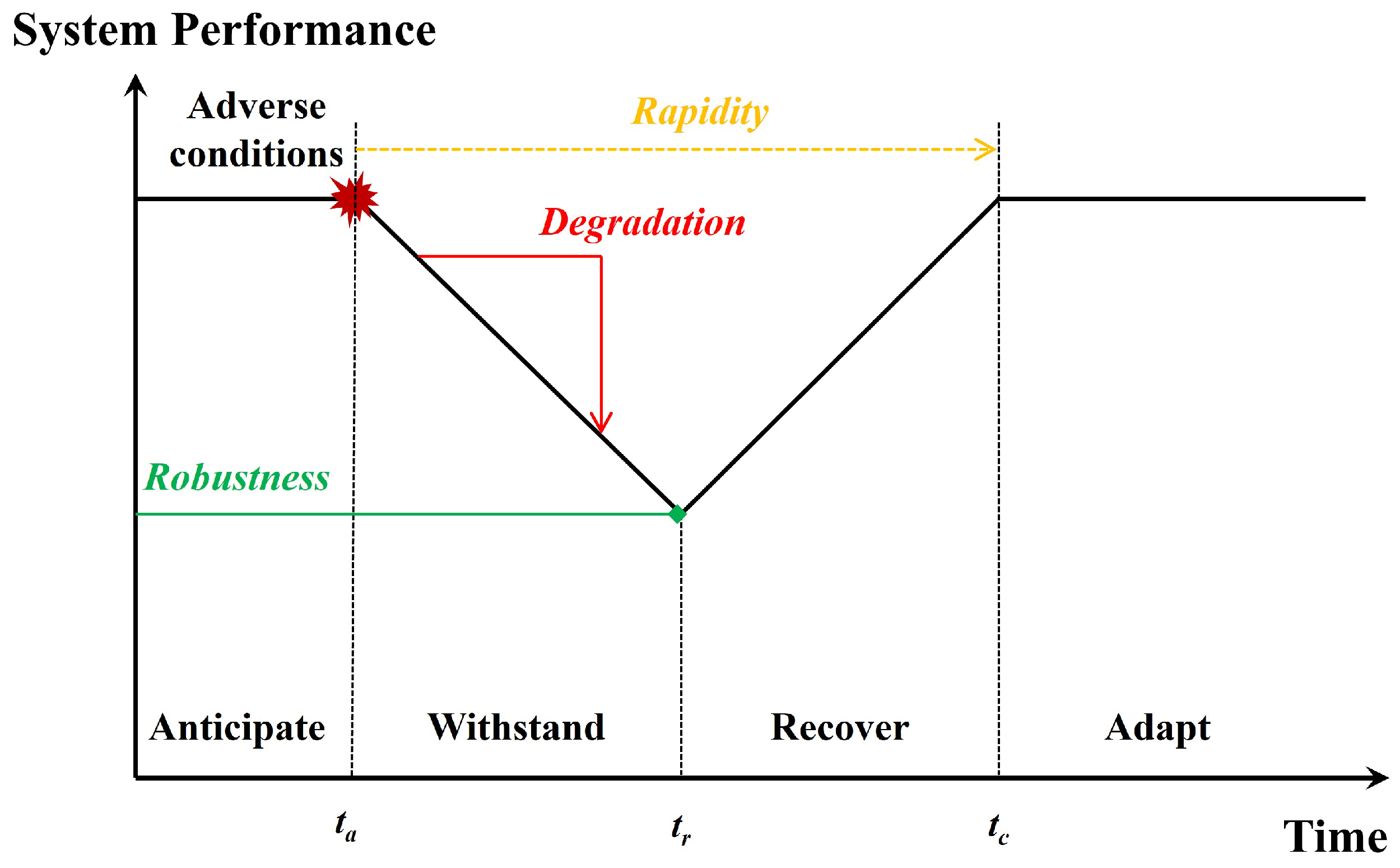 Applsci 15 08285 g003