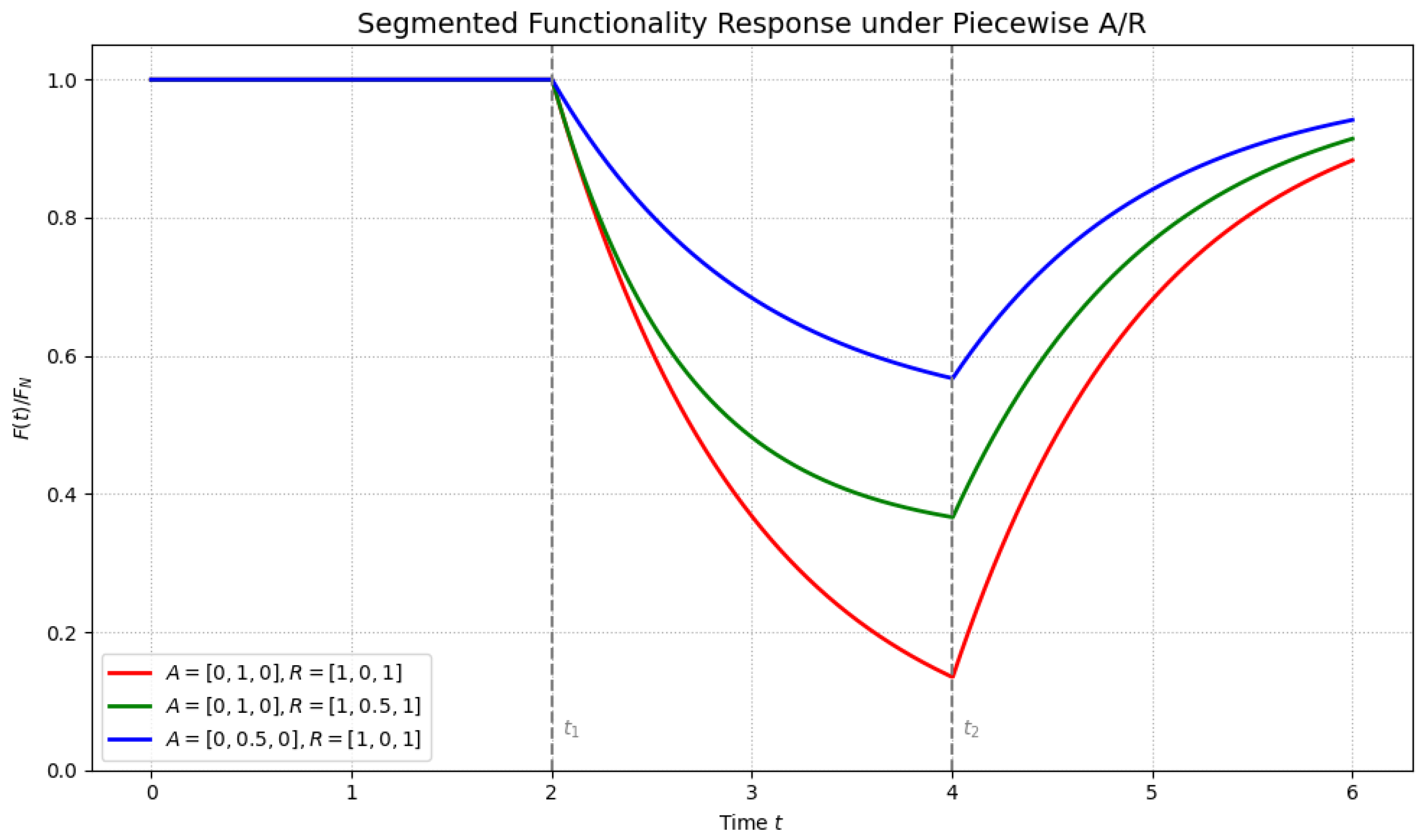 Applsci 15 08285 g005