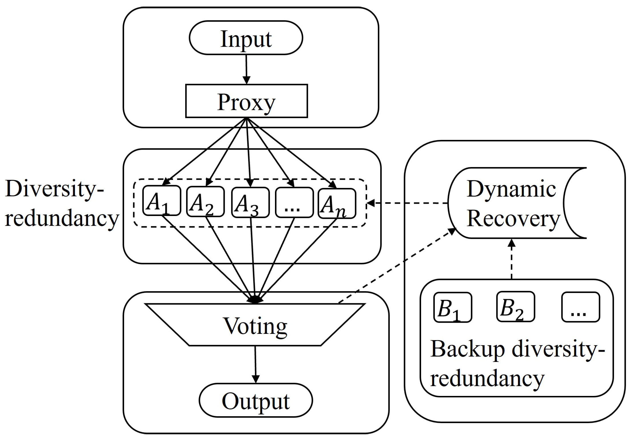 Applsci 15 08285 g006