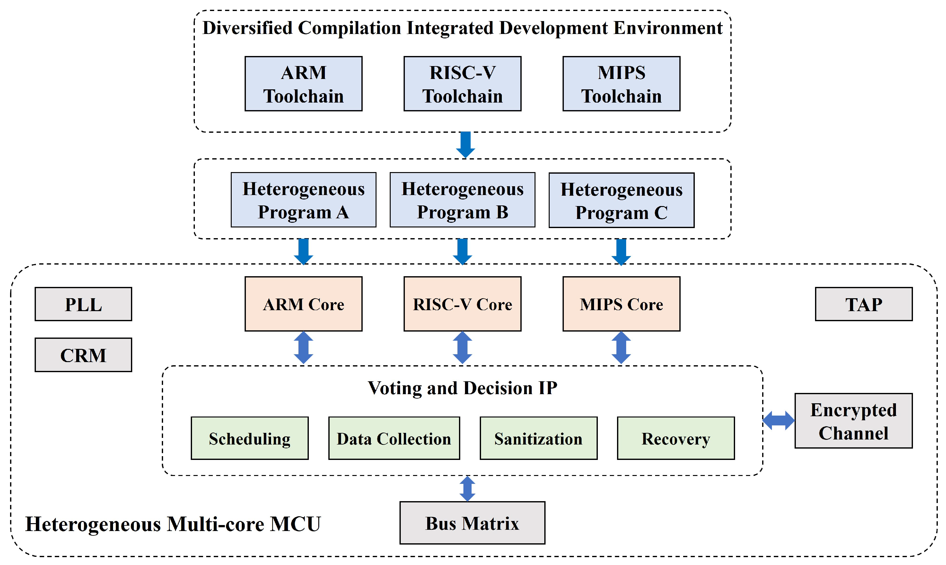 Applsci 15 08285 g009
