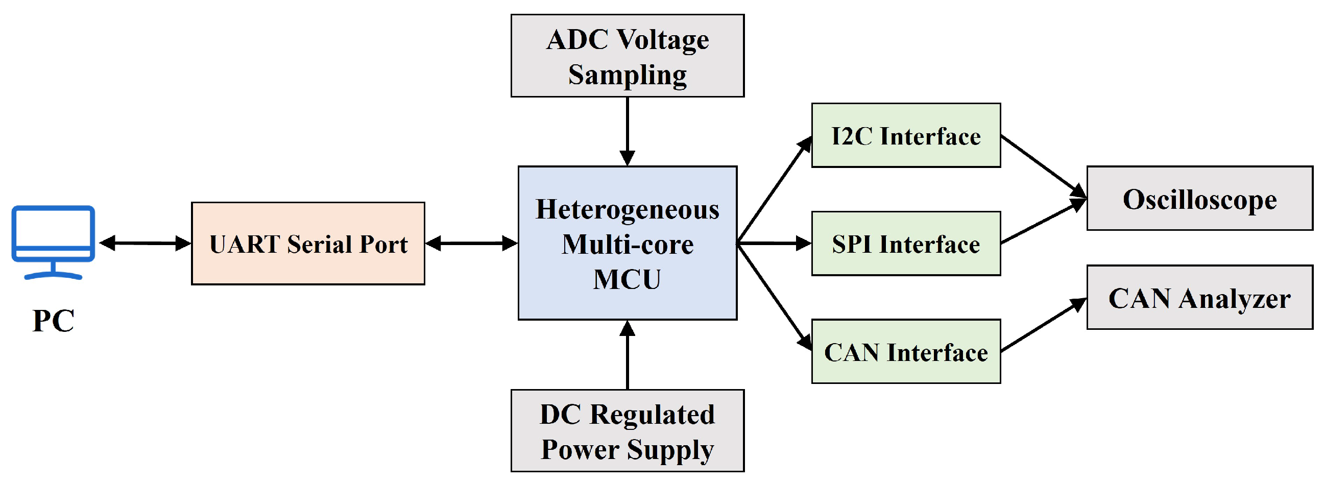 Applsci 15 08285 g011