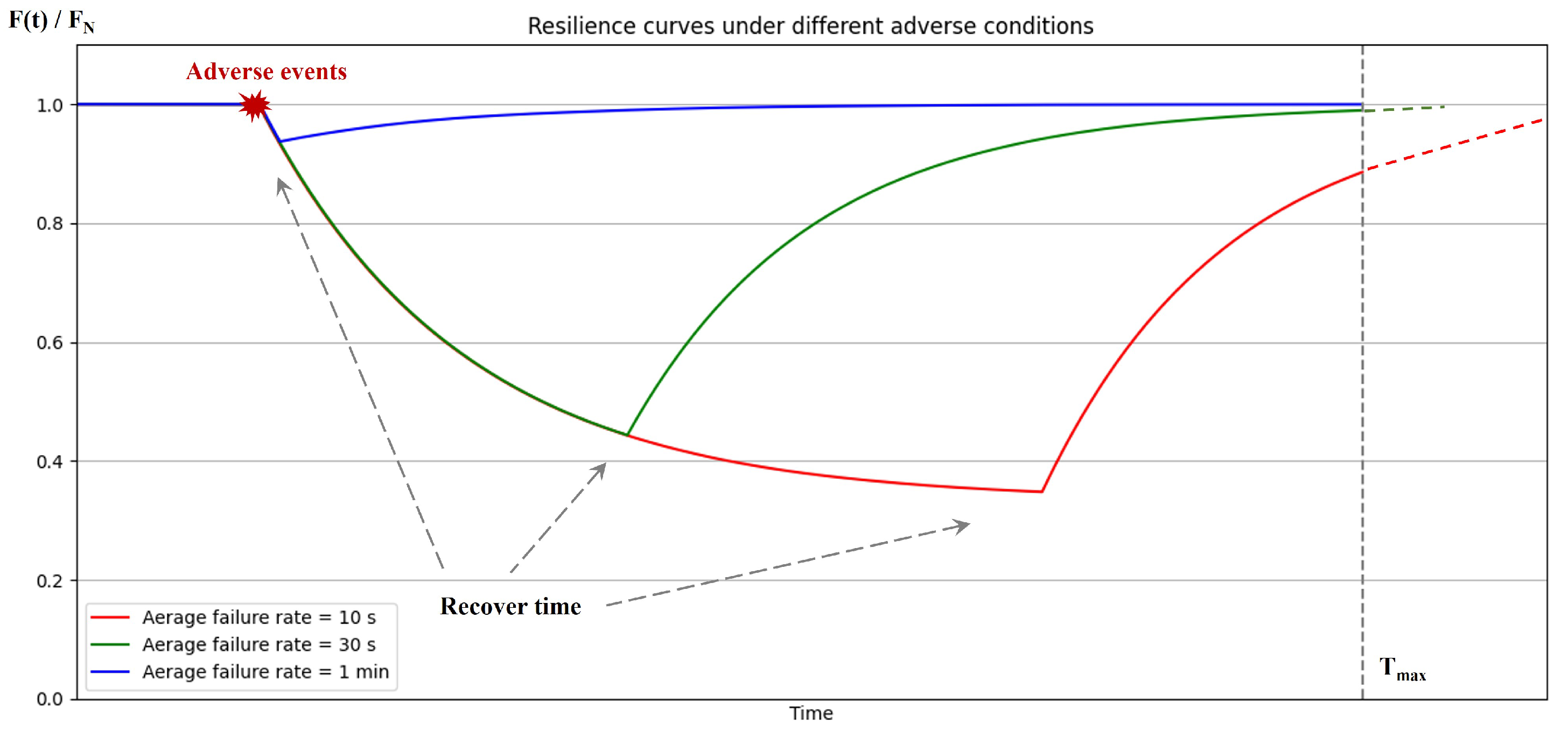 Applsci 15 08285 g012