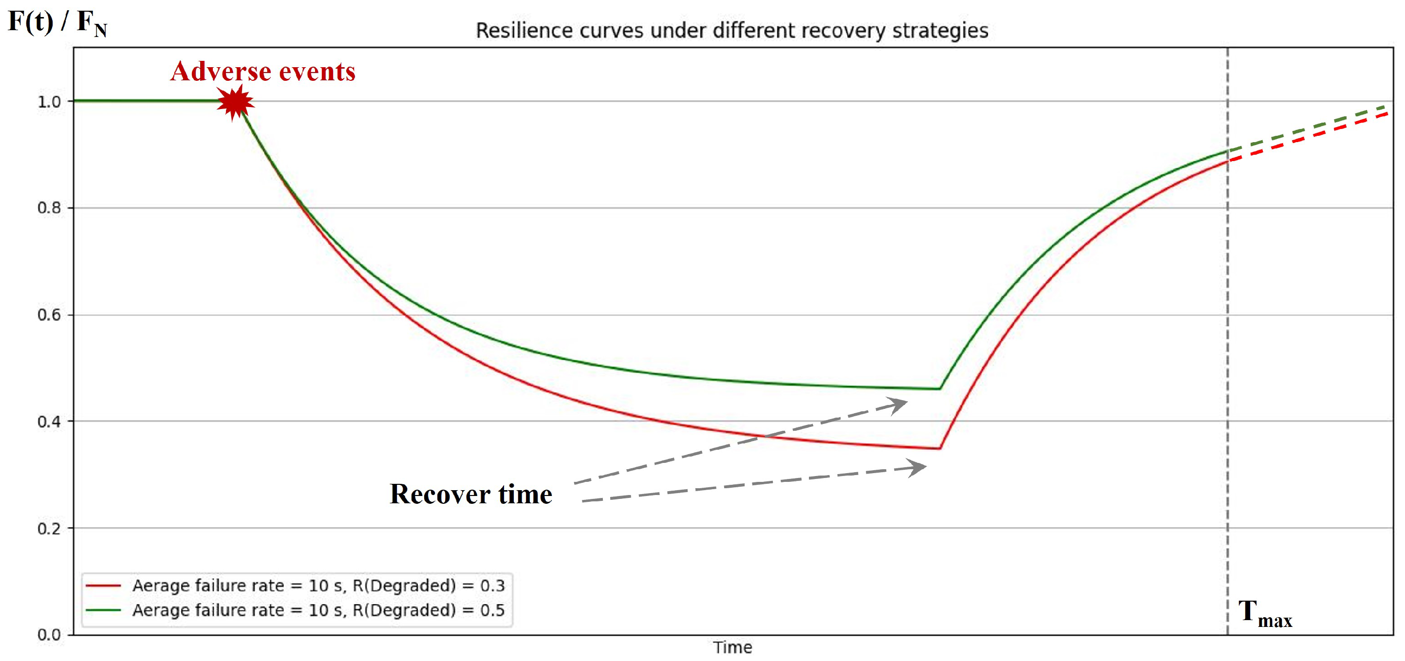Applsci 15 08285 g014