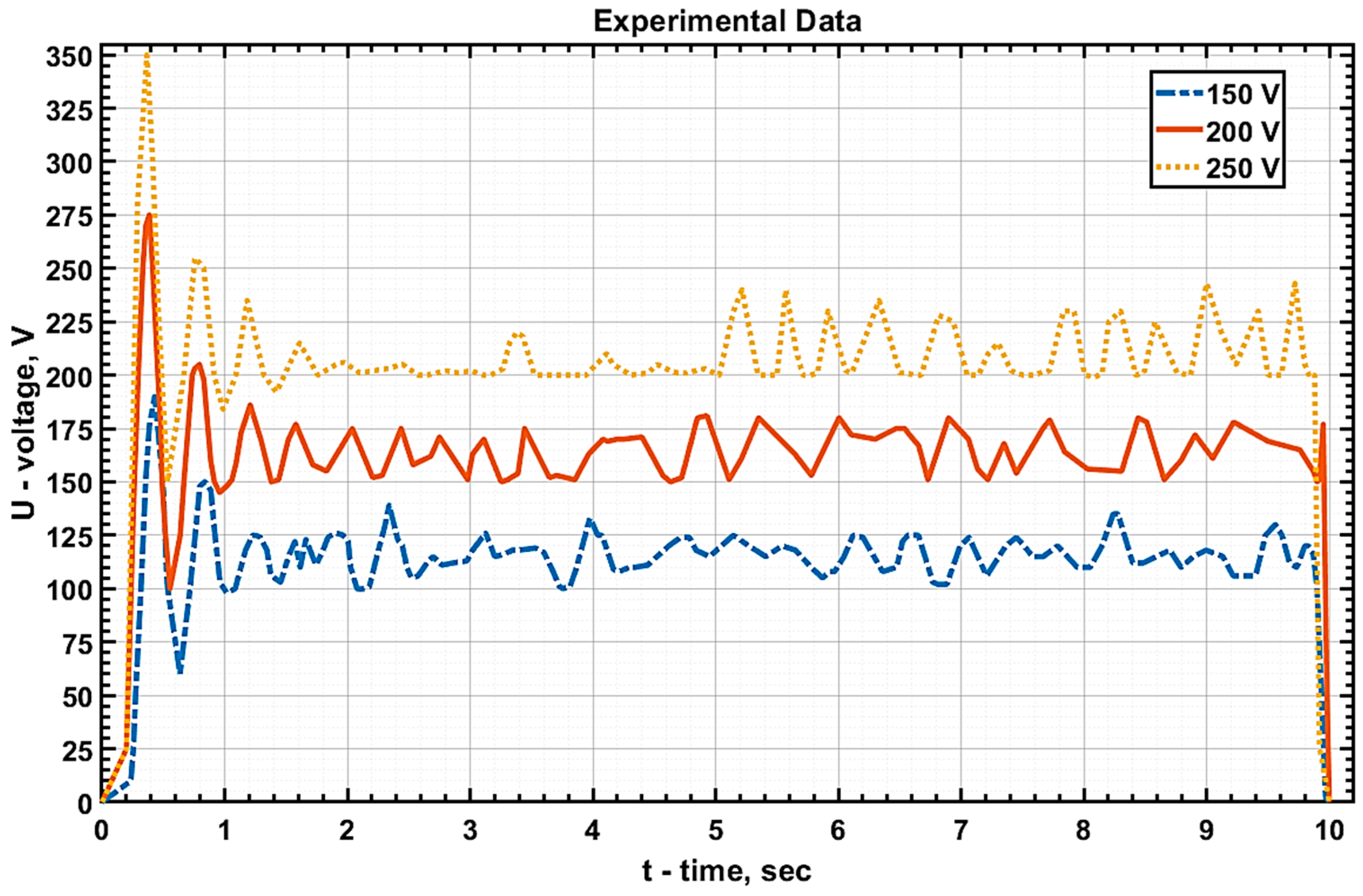 Applsci 15 08288 g004