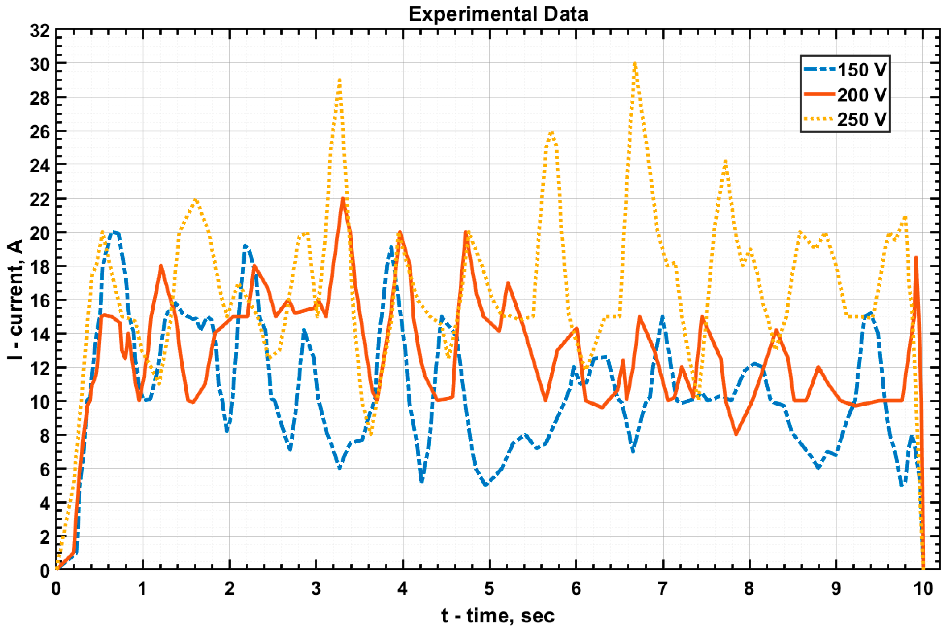 Applsci 15 08288 g005
