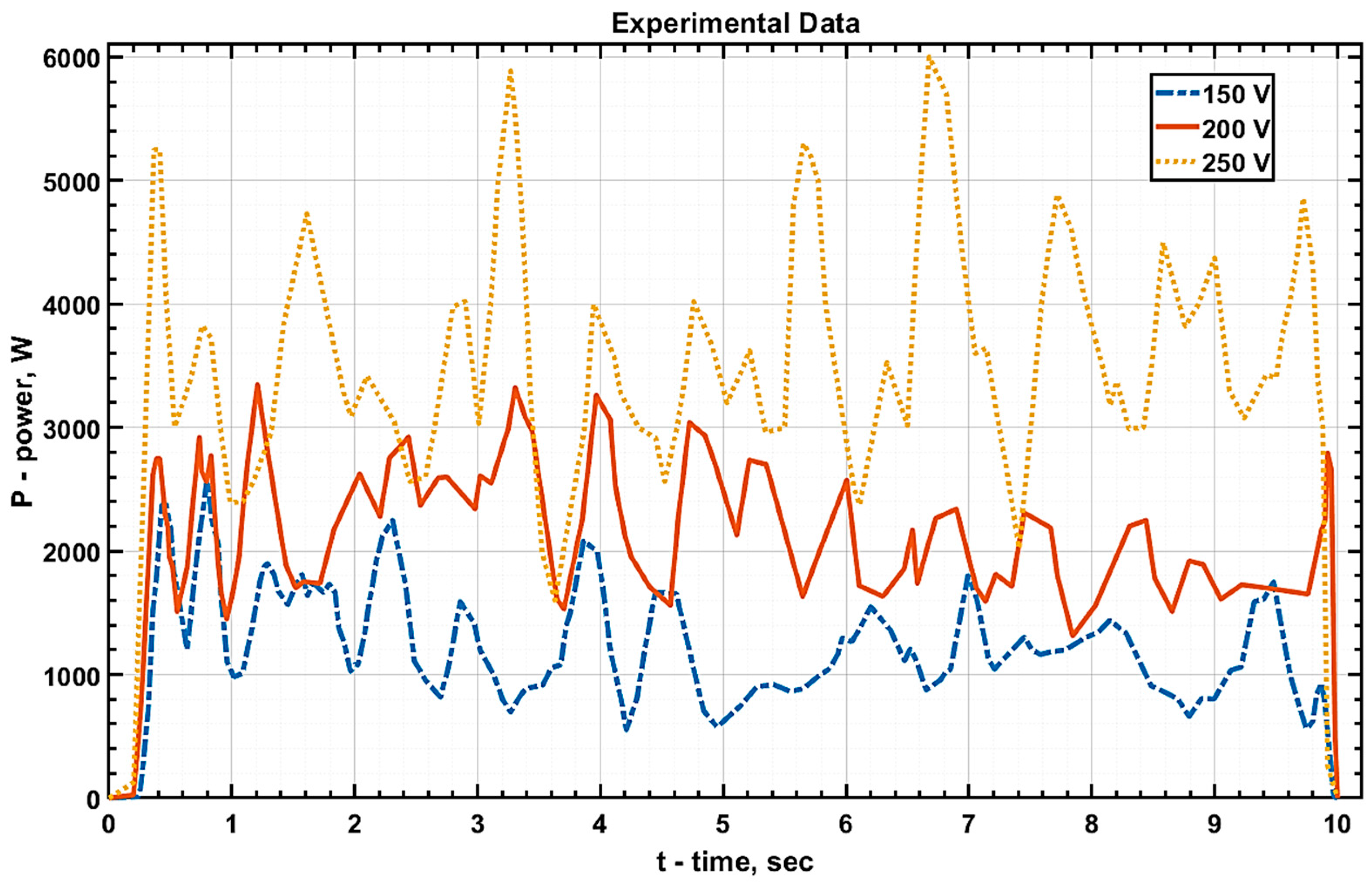 Applsci 15 08288 g006
