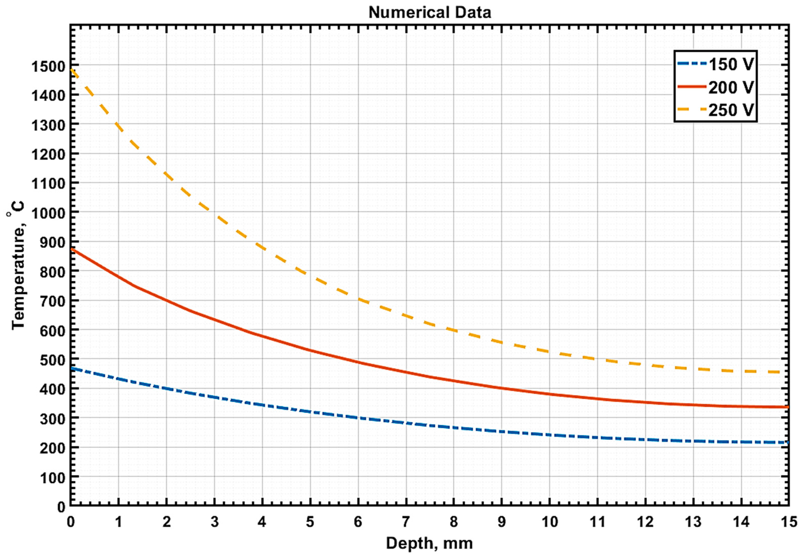 Applsci 15 08288 g008