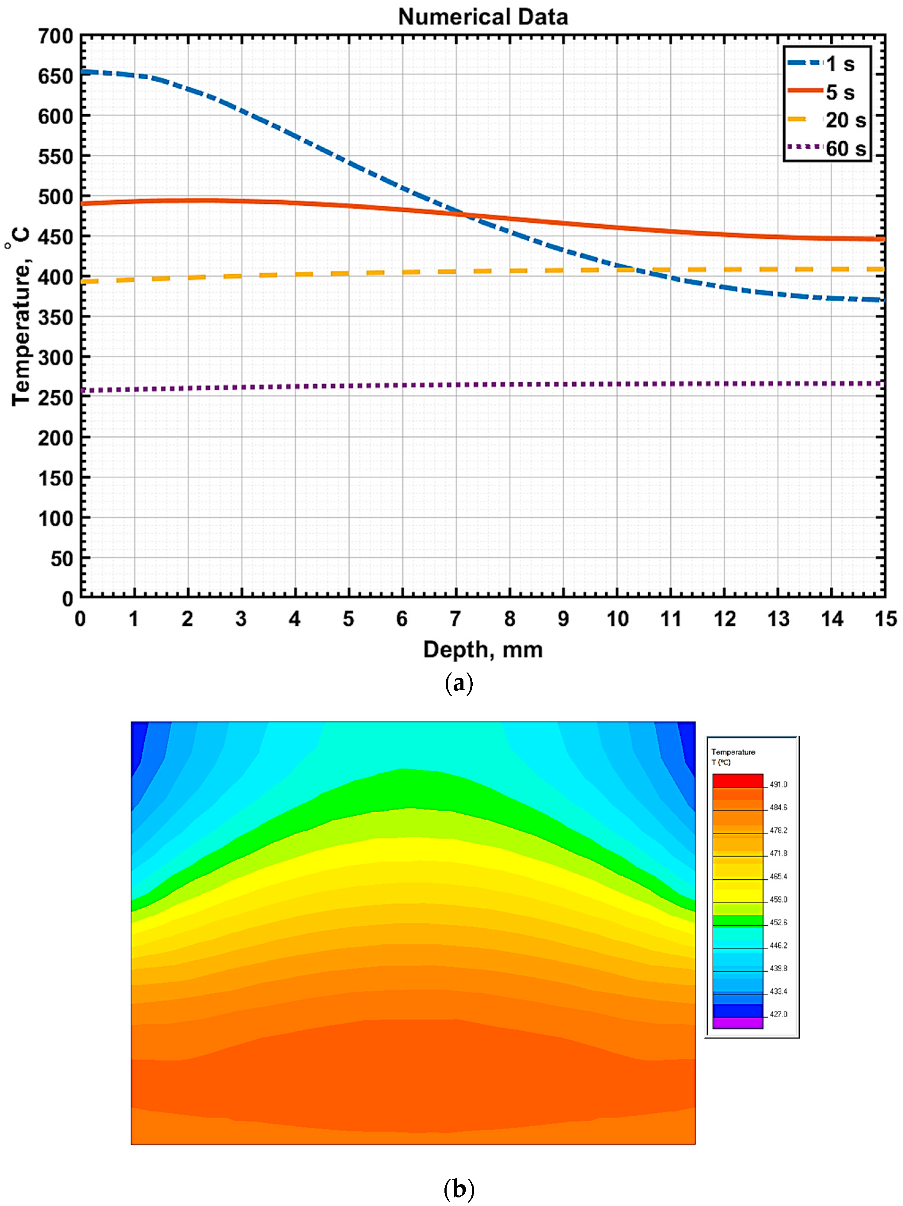 Applsci 15 08288 g009