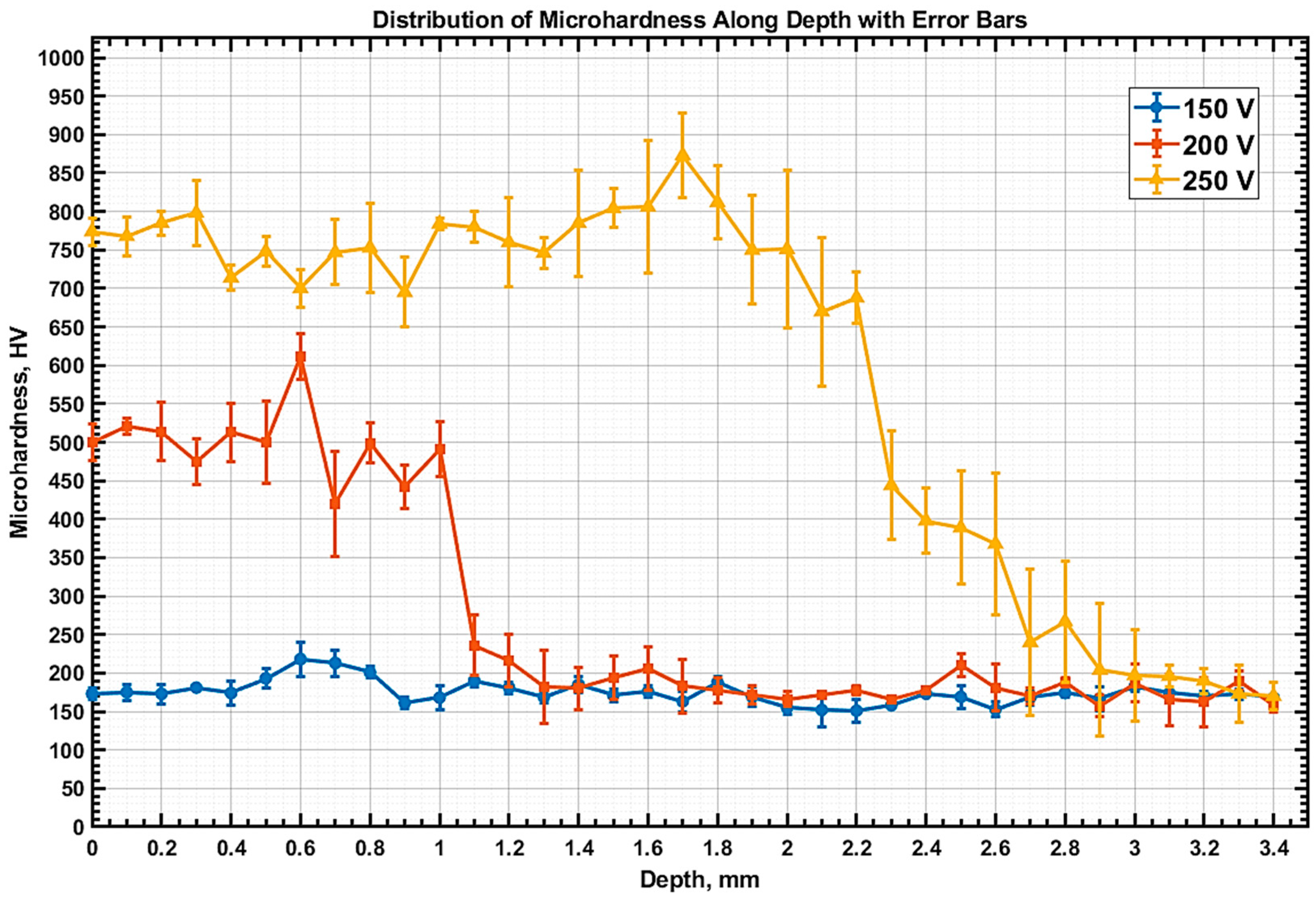 Applsci 15 08288 g010