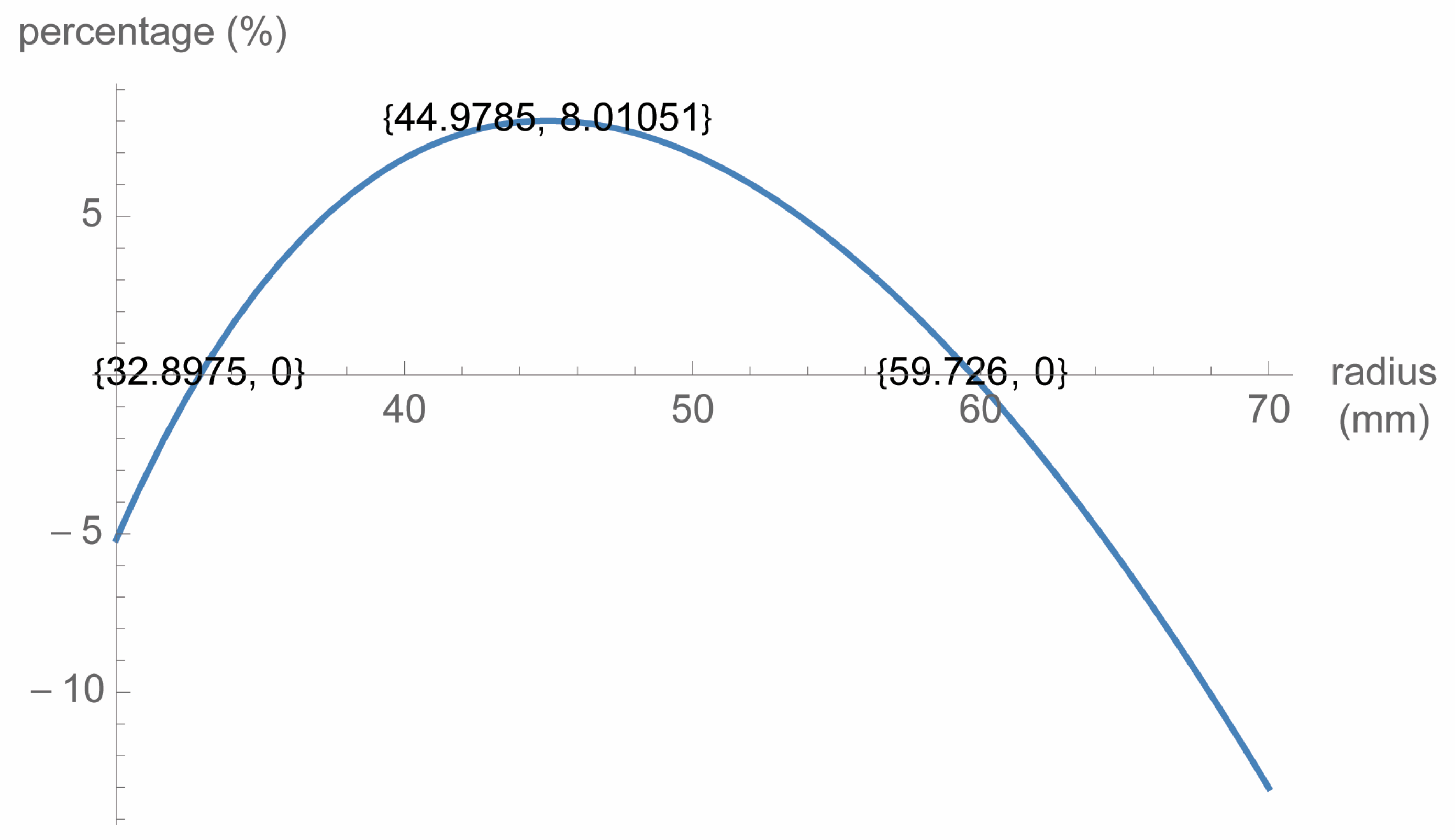 Applsci 15 08289 g004