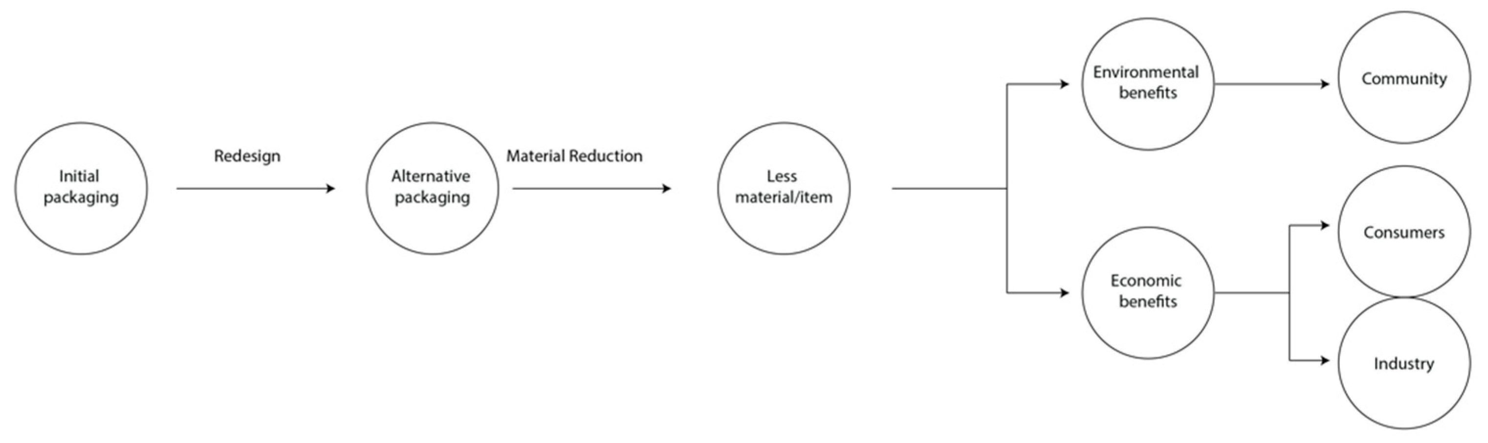 Applsci 15 08289 g006