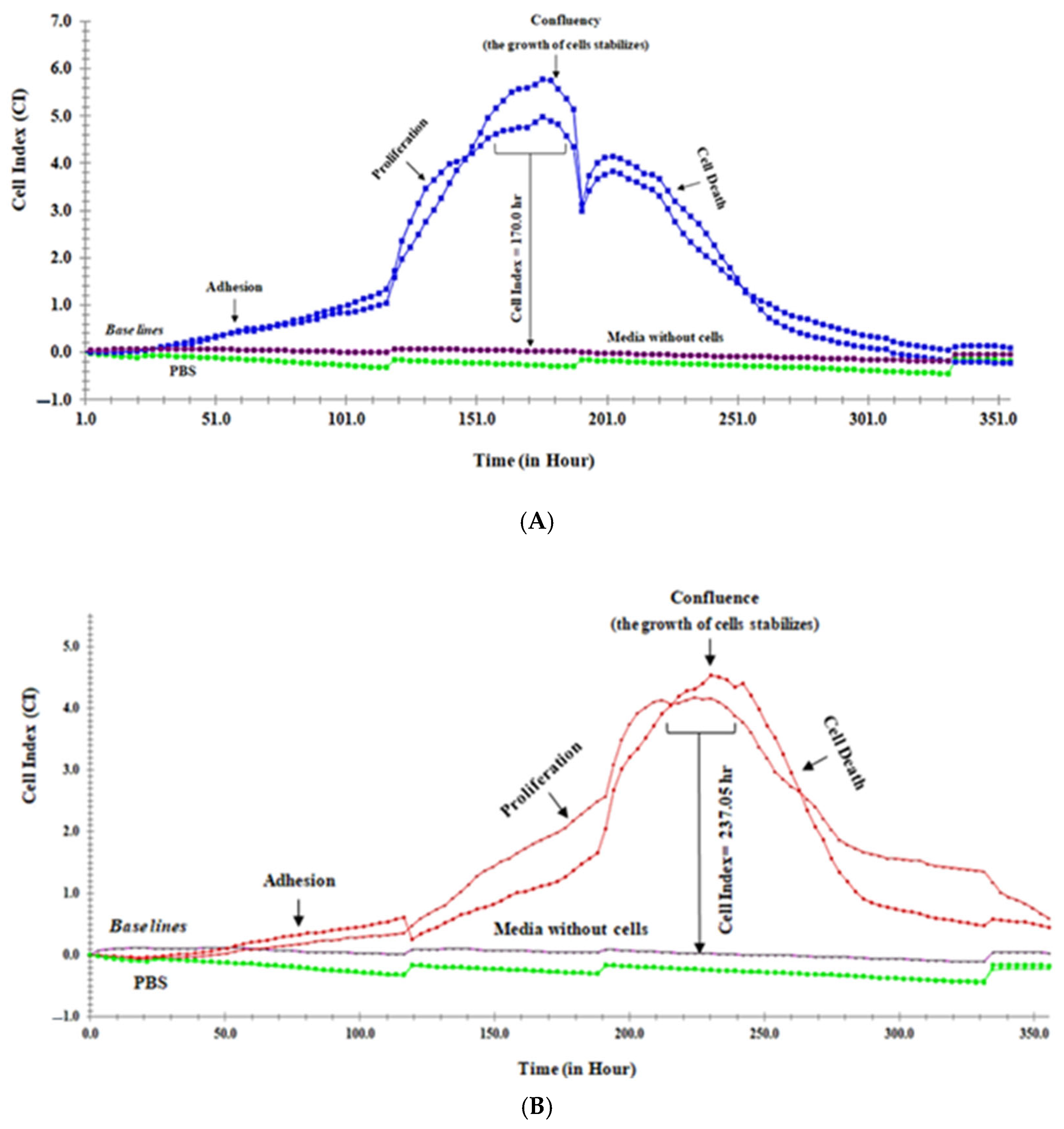 Applsci 15 08298 g003