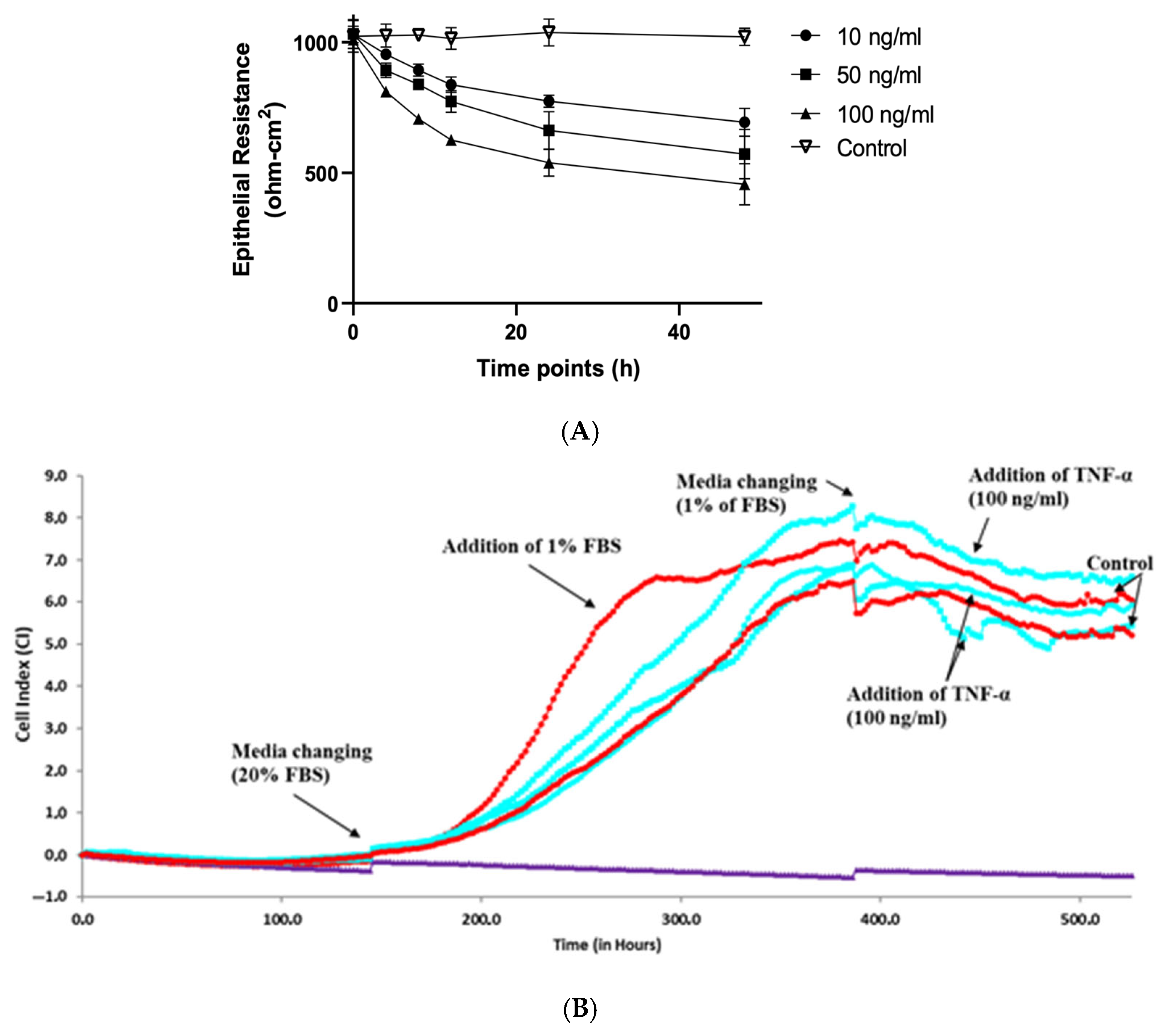 Applsci 15 08298 g006