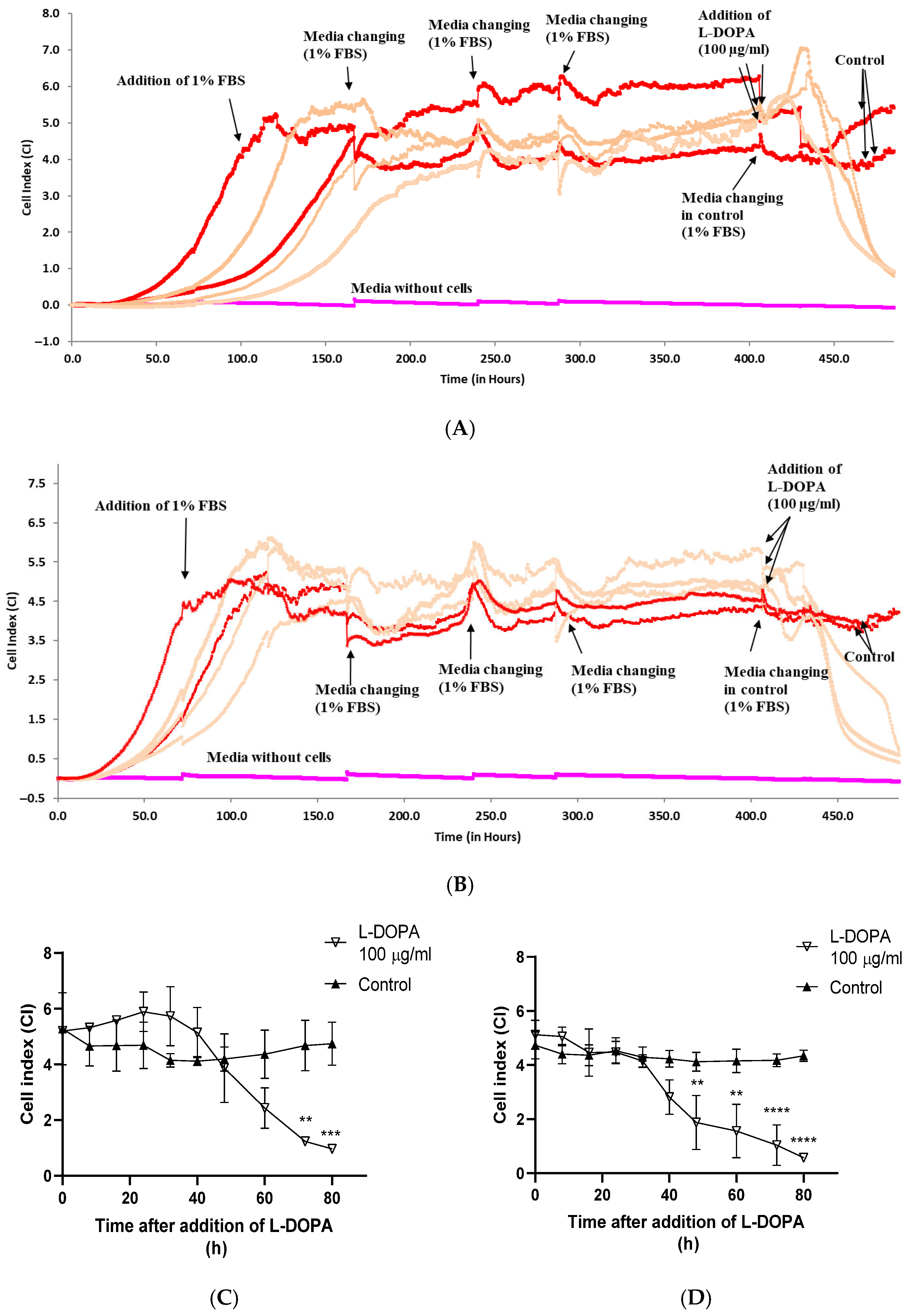 Applsci 15 08298 g008