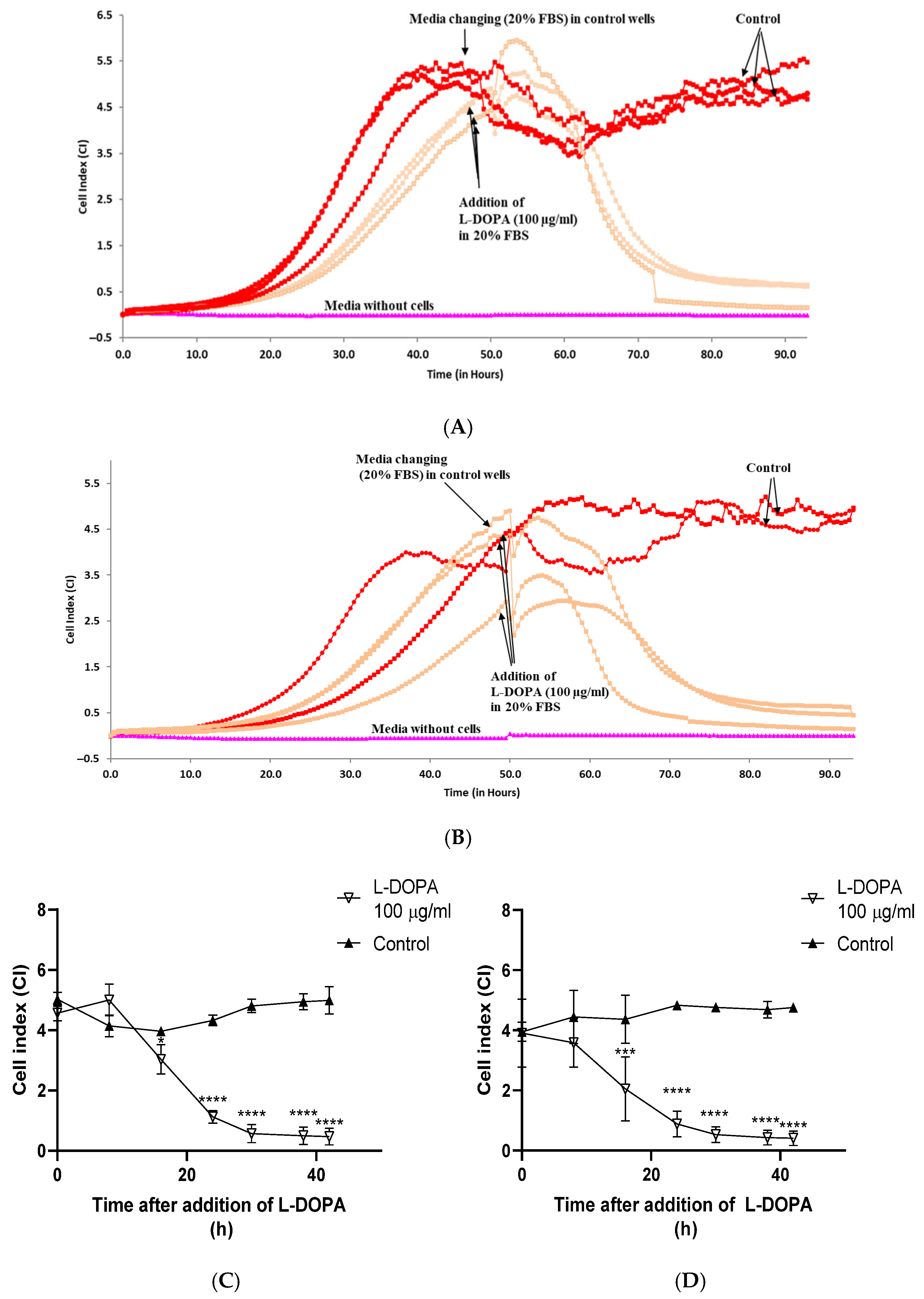 Applsci 15 08298 g009