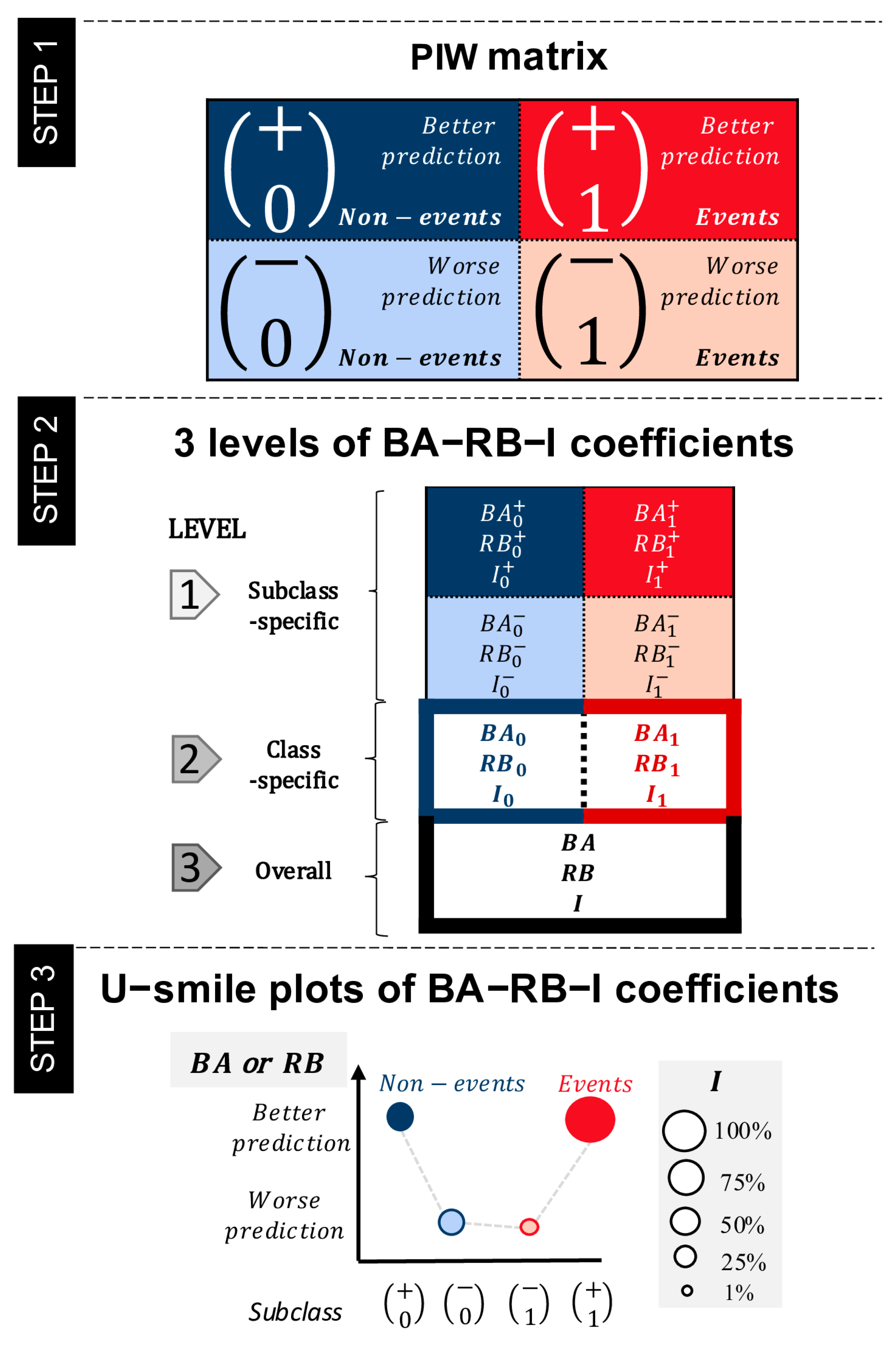 Applsci 15 08303 g001