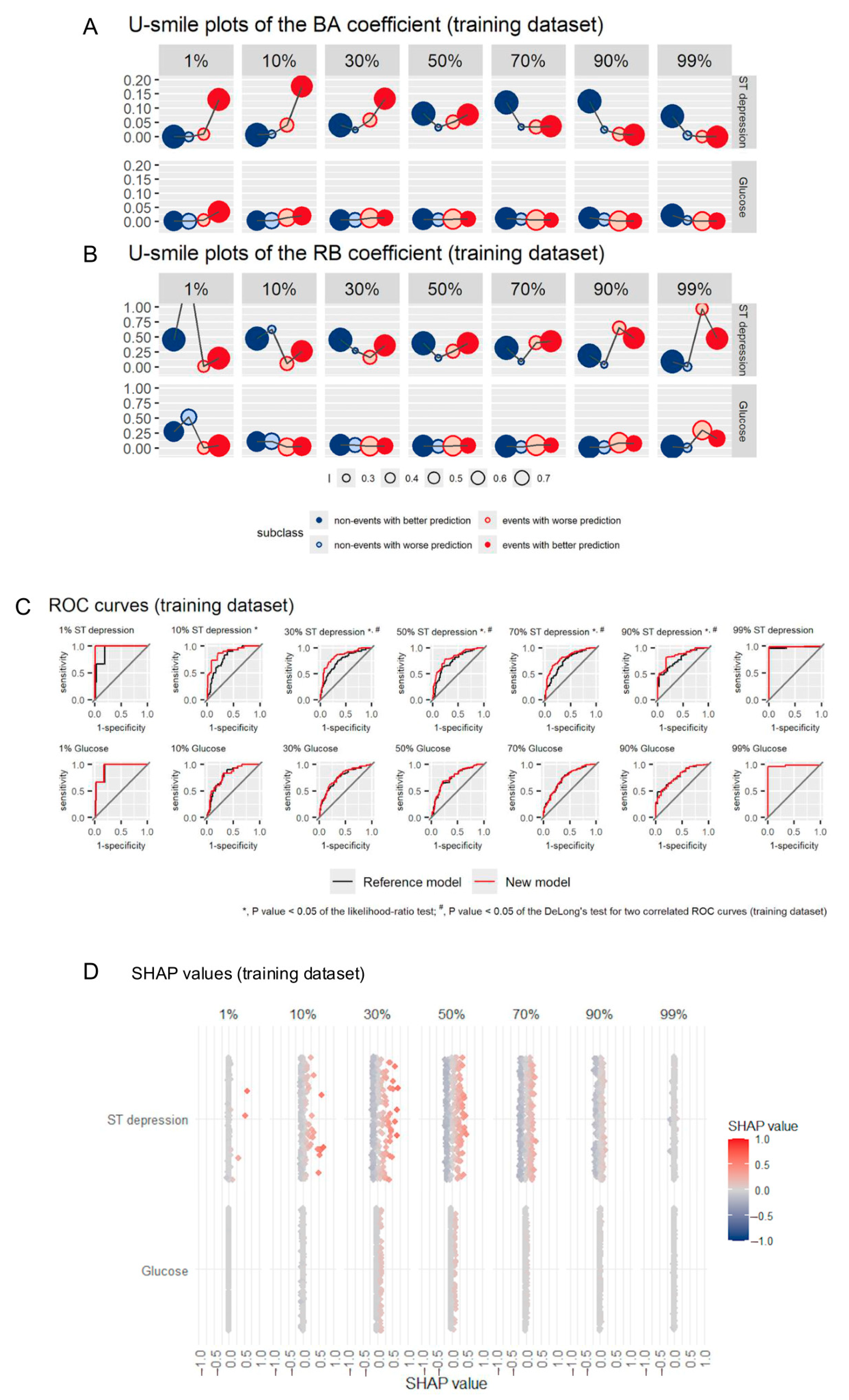 Applsci 15 08303 g003