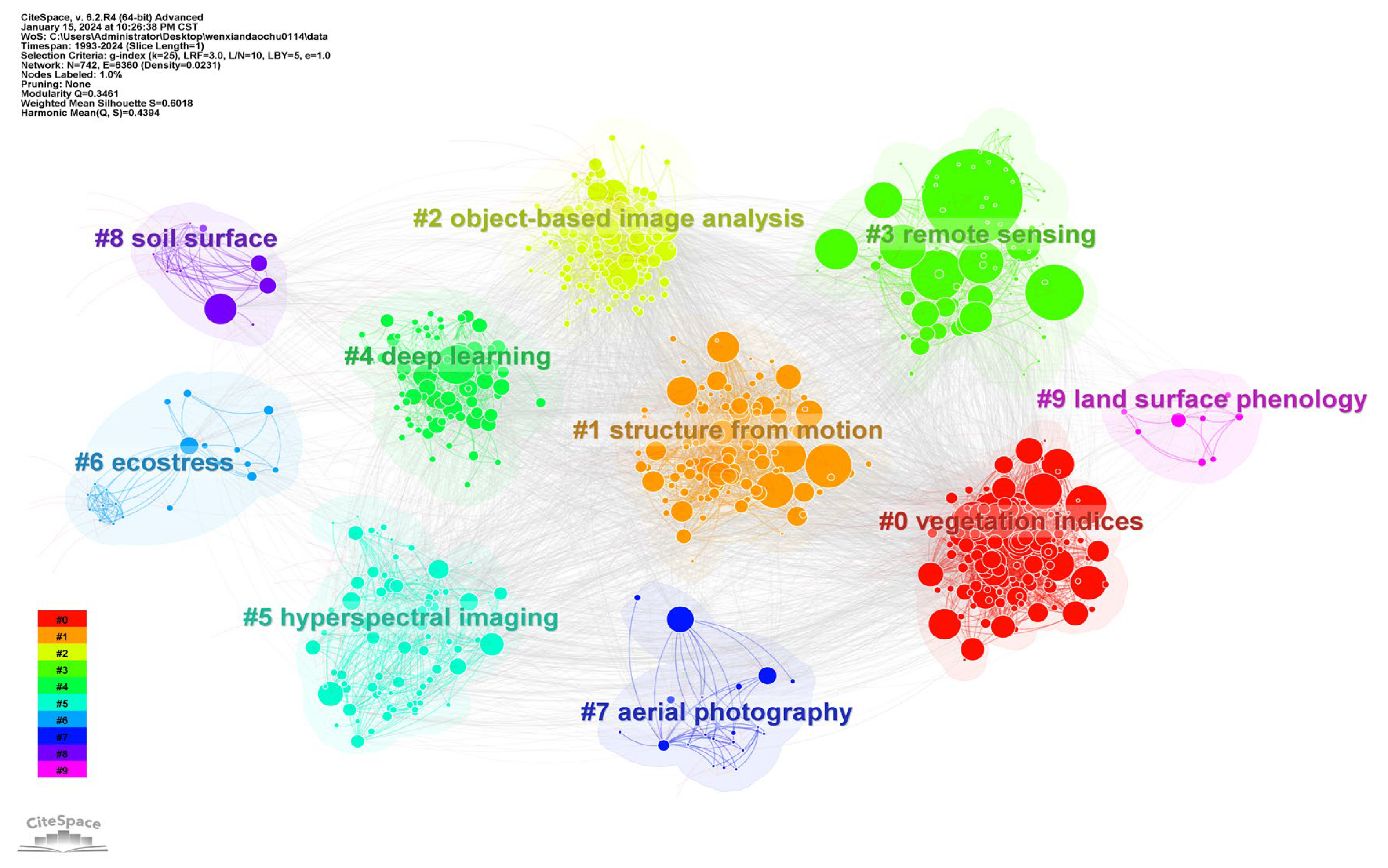 Applsci 15 08304 g006
