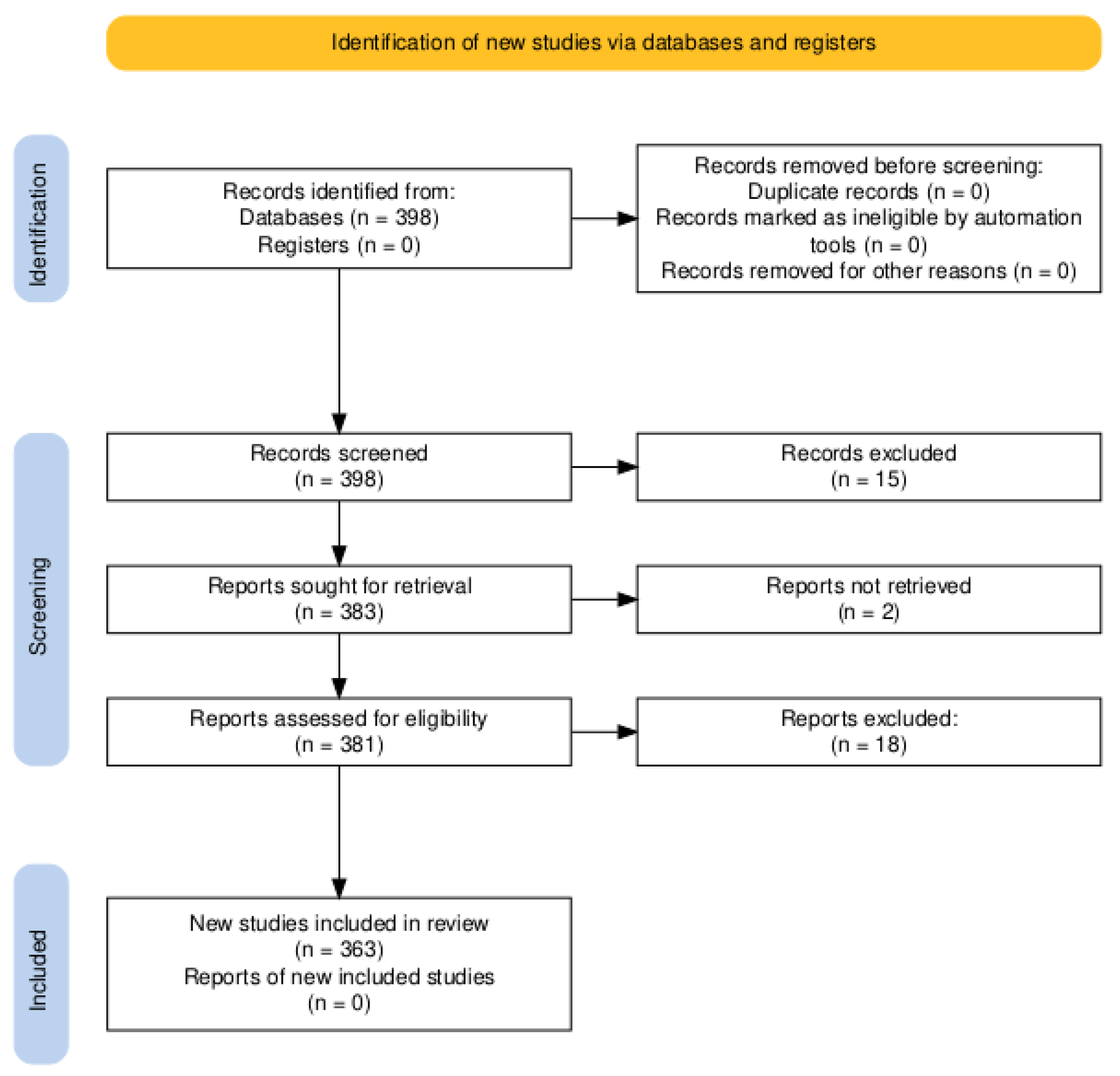 Applsci 15 08330 g001