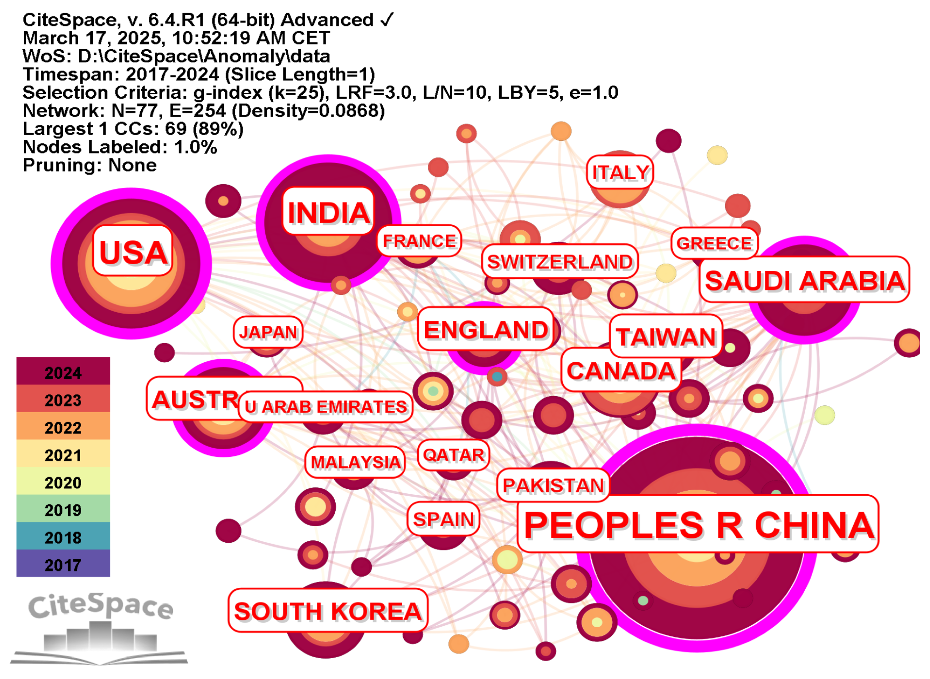 Applsci 15 08330 g003