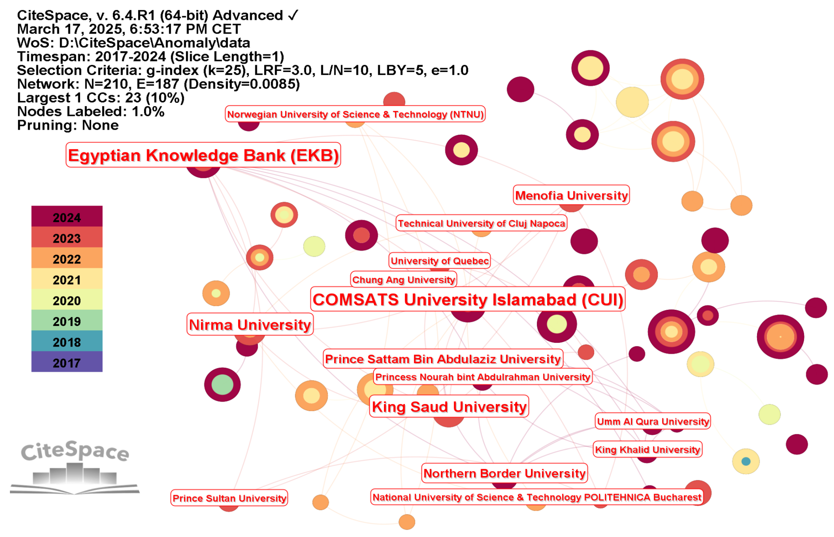 Applsci 15 08330 g004