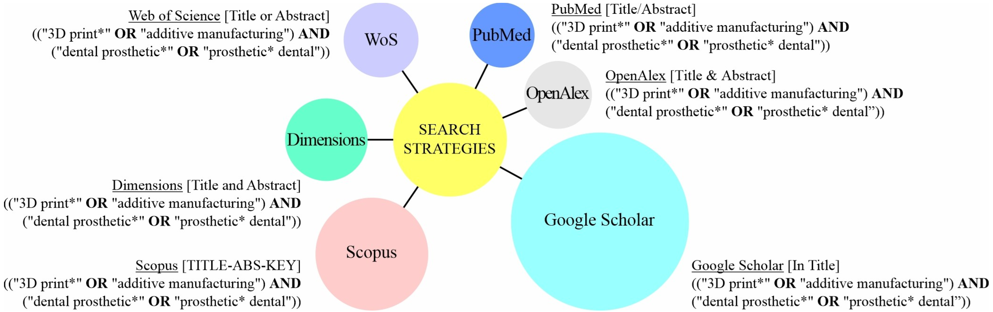 Applsci 15 08346 g001